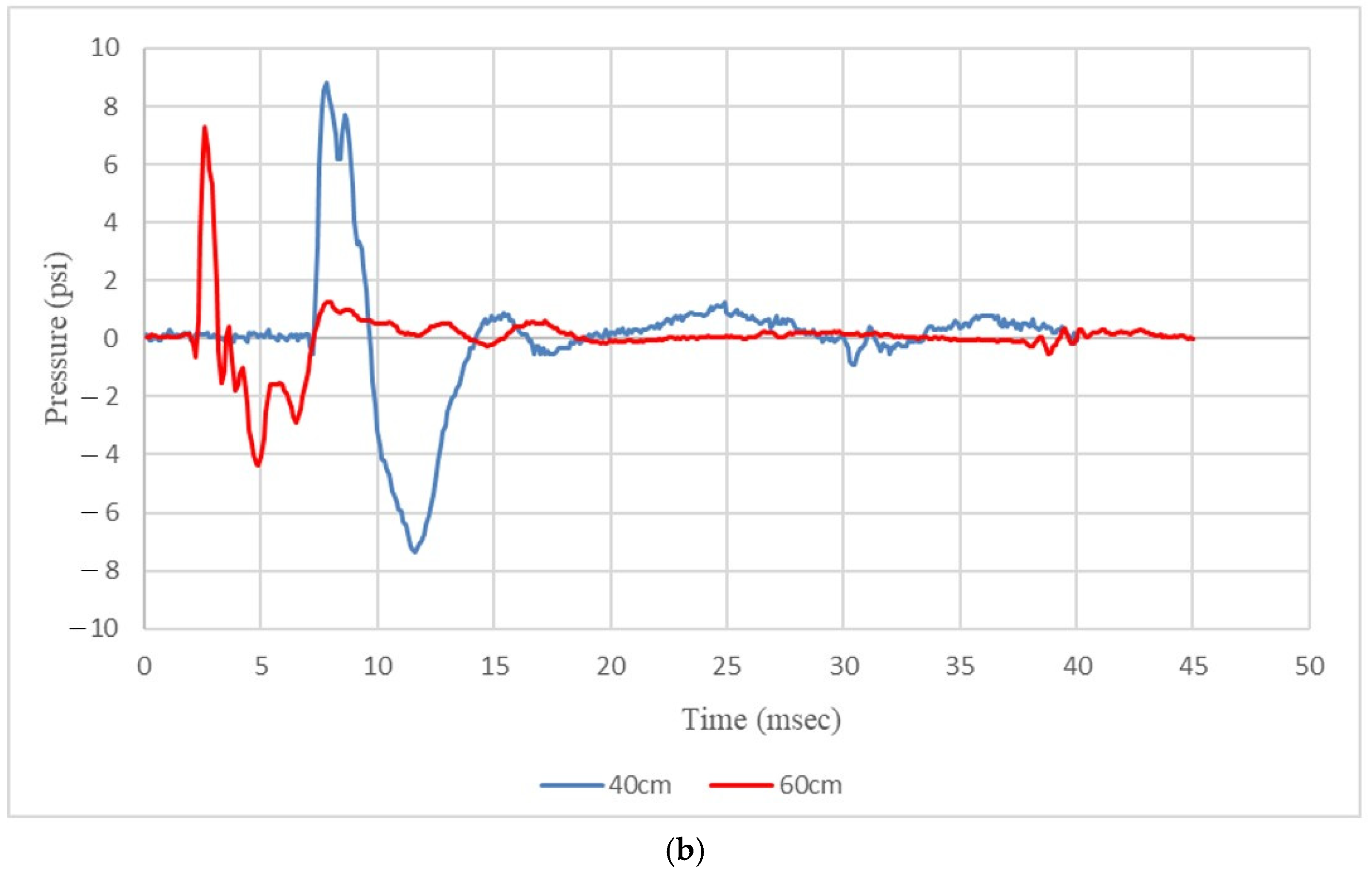 Polymers 15 03440 g013b Polymers 15 03440 g013b