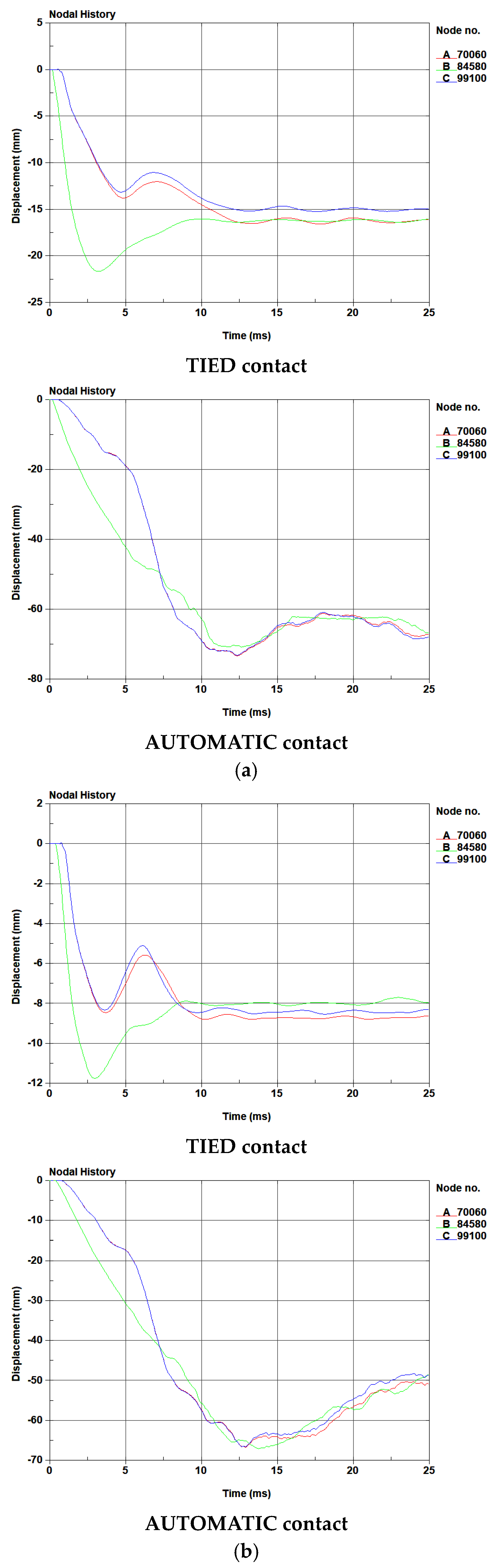 Polymers 15 03440 g015 Polymers 15 03440 g015