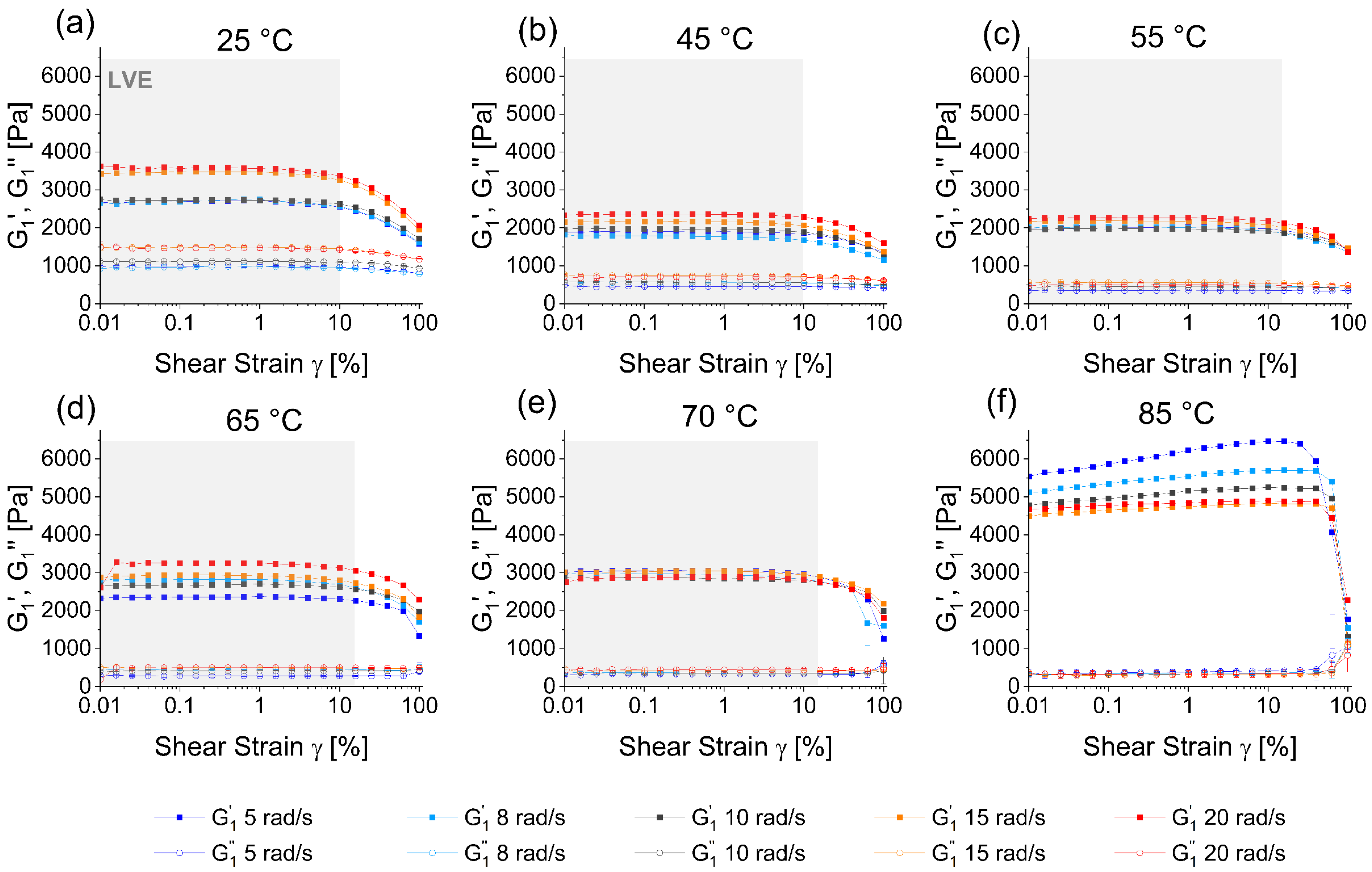 Polymers 15 03442 g001 Polymers 15 03442 g001