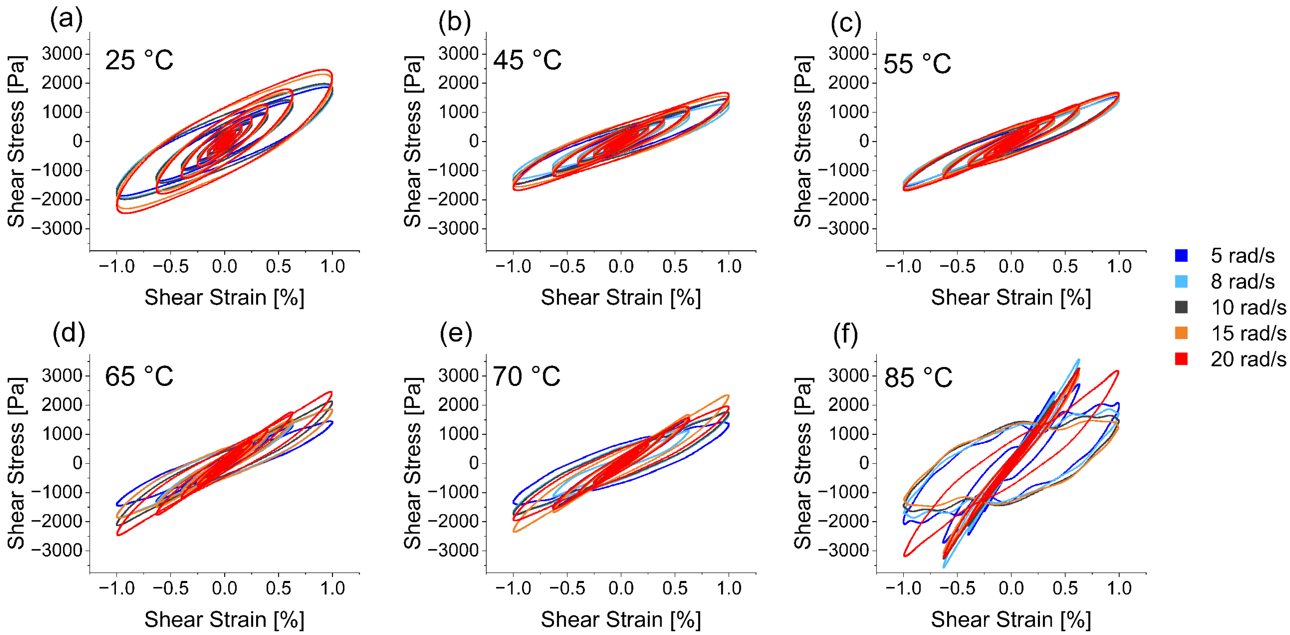 Polymers 15 03442 g002 Polymers 15 03442 g002