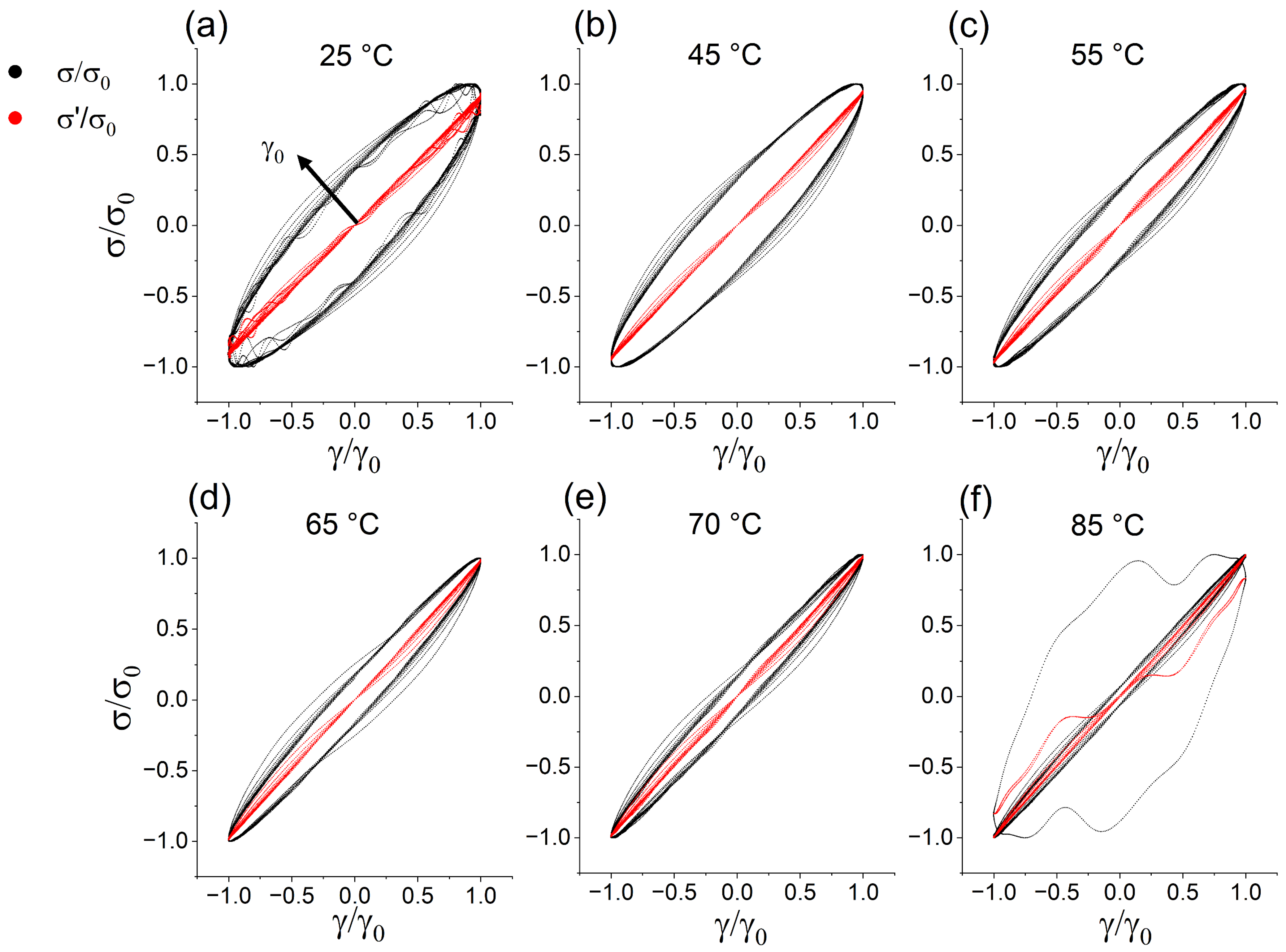 Polymers 15 03442 g003 Polymers 15 03442 g003