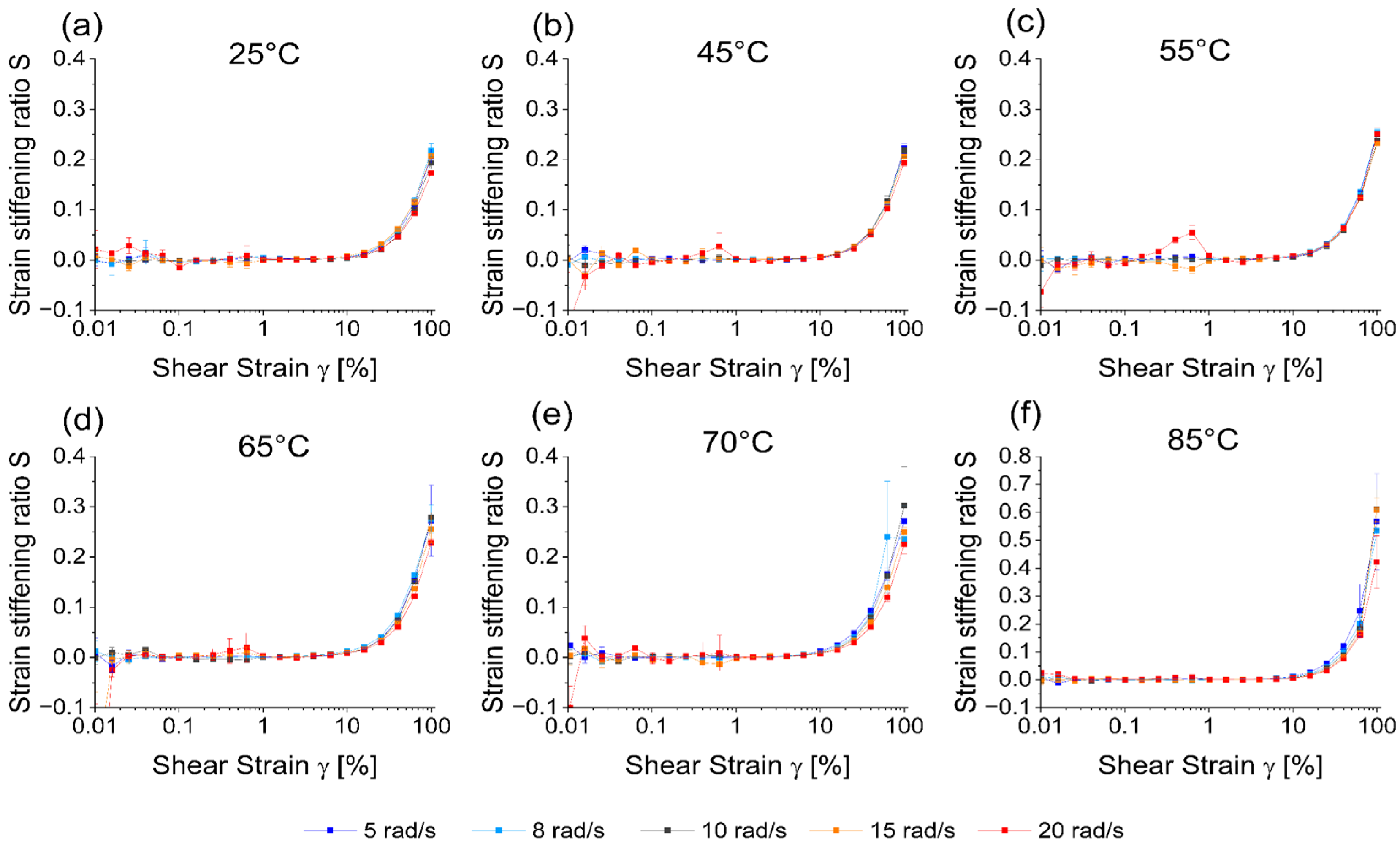 Polymers 15 03442 g004 Polymers 15 03442 g004