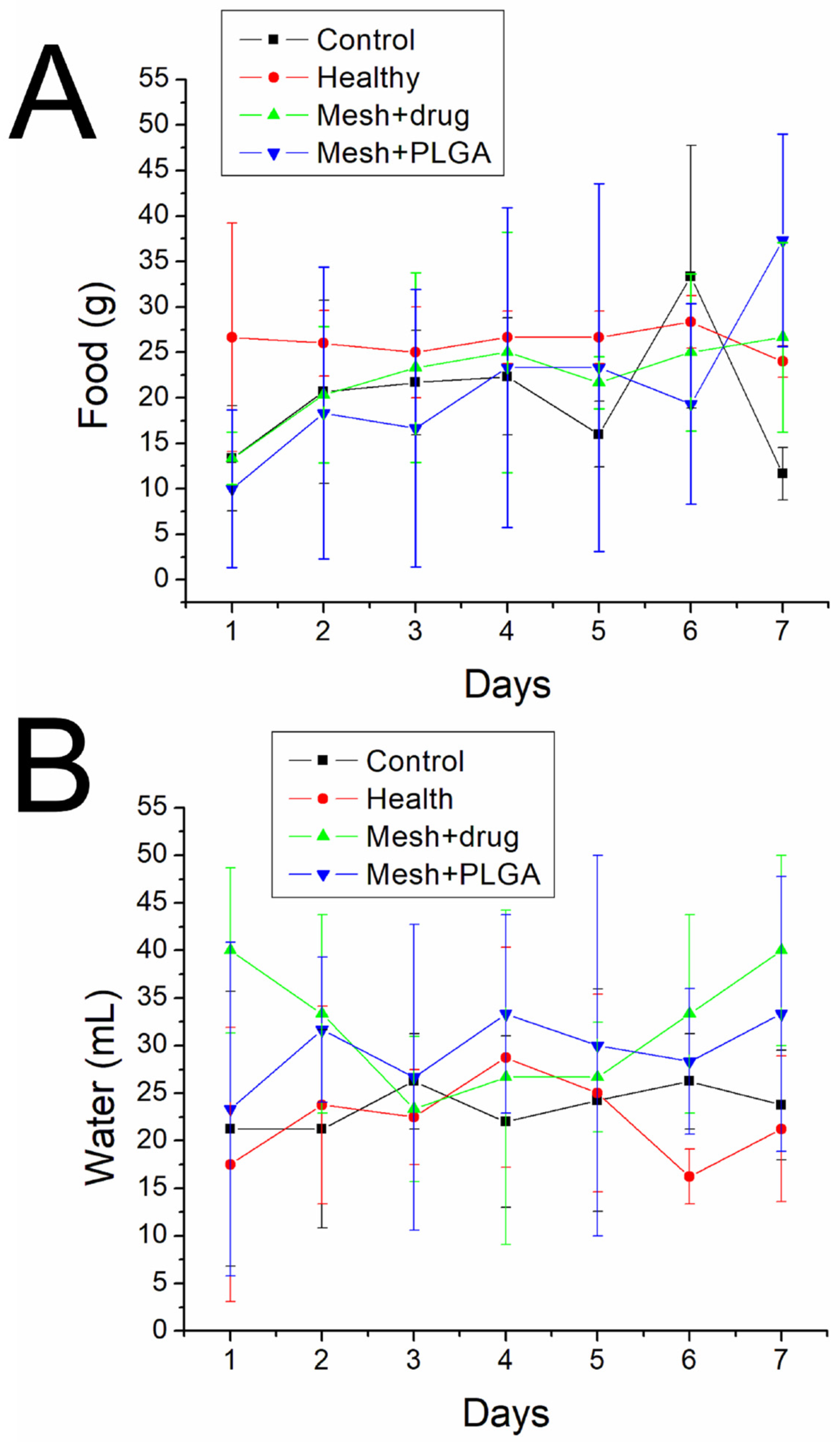 Polymers 15 03445 g012