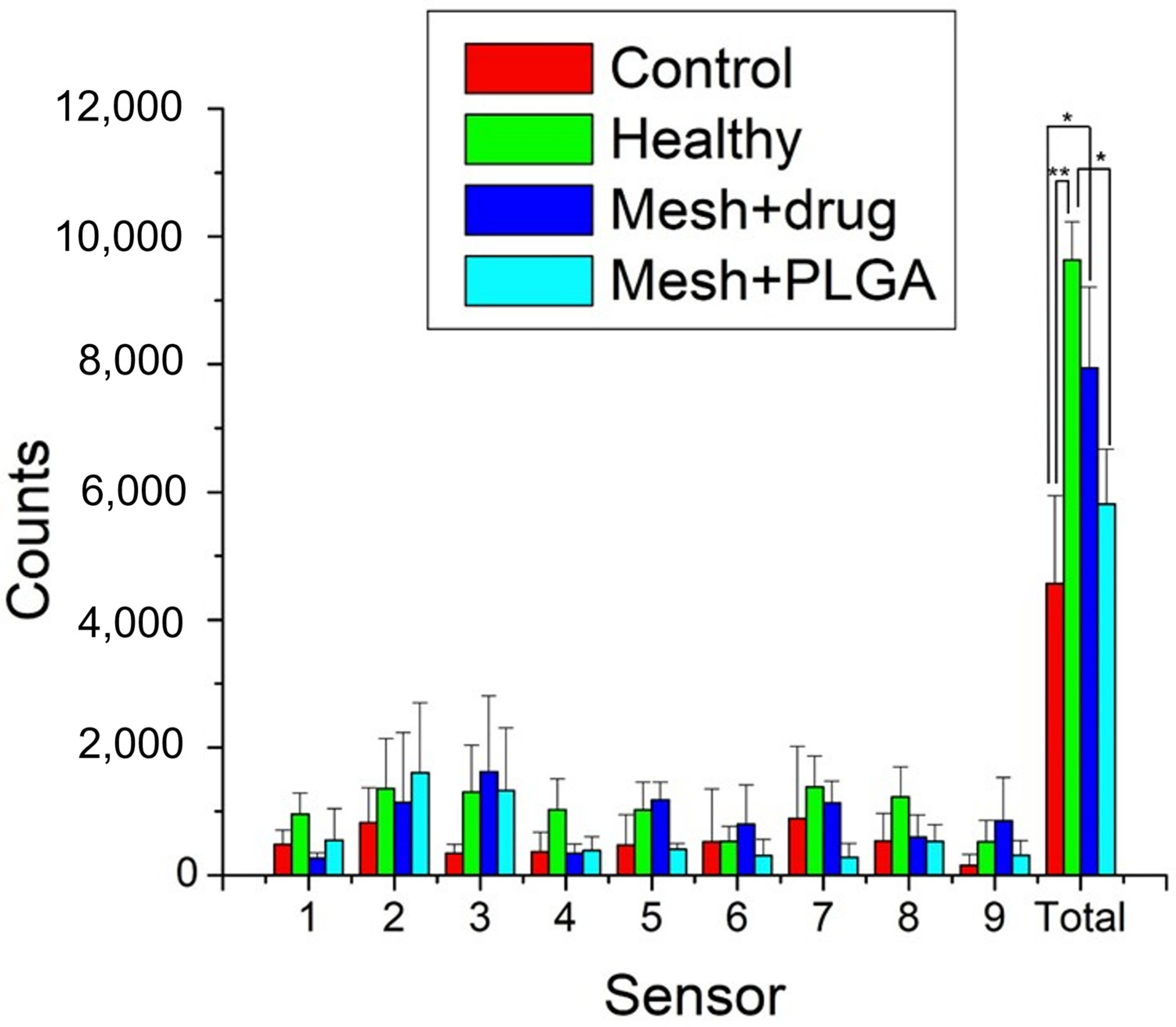 Polymers 15 03445 g013