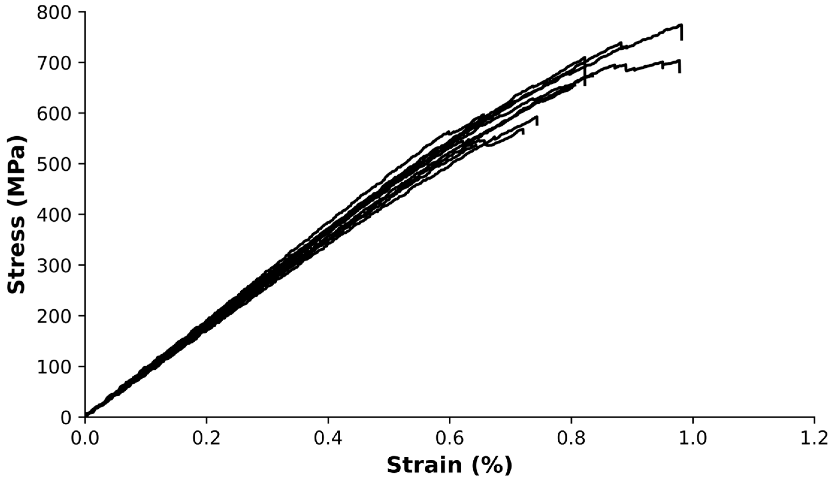Polymers 15 03447 g004