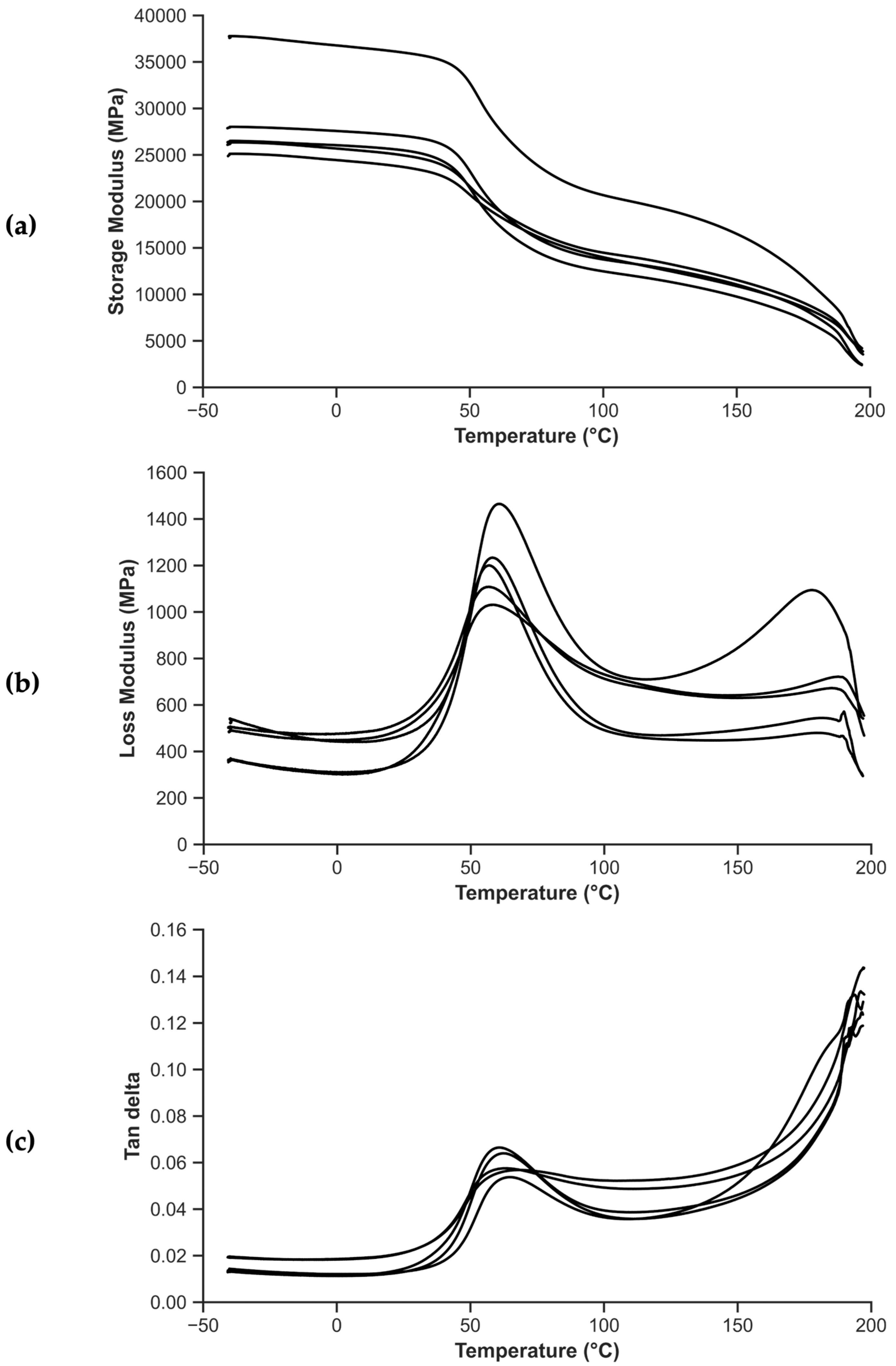 Polymers 15 03447 g008