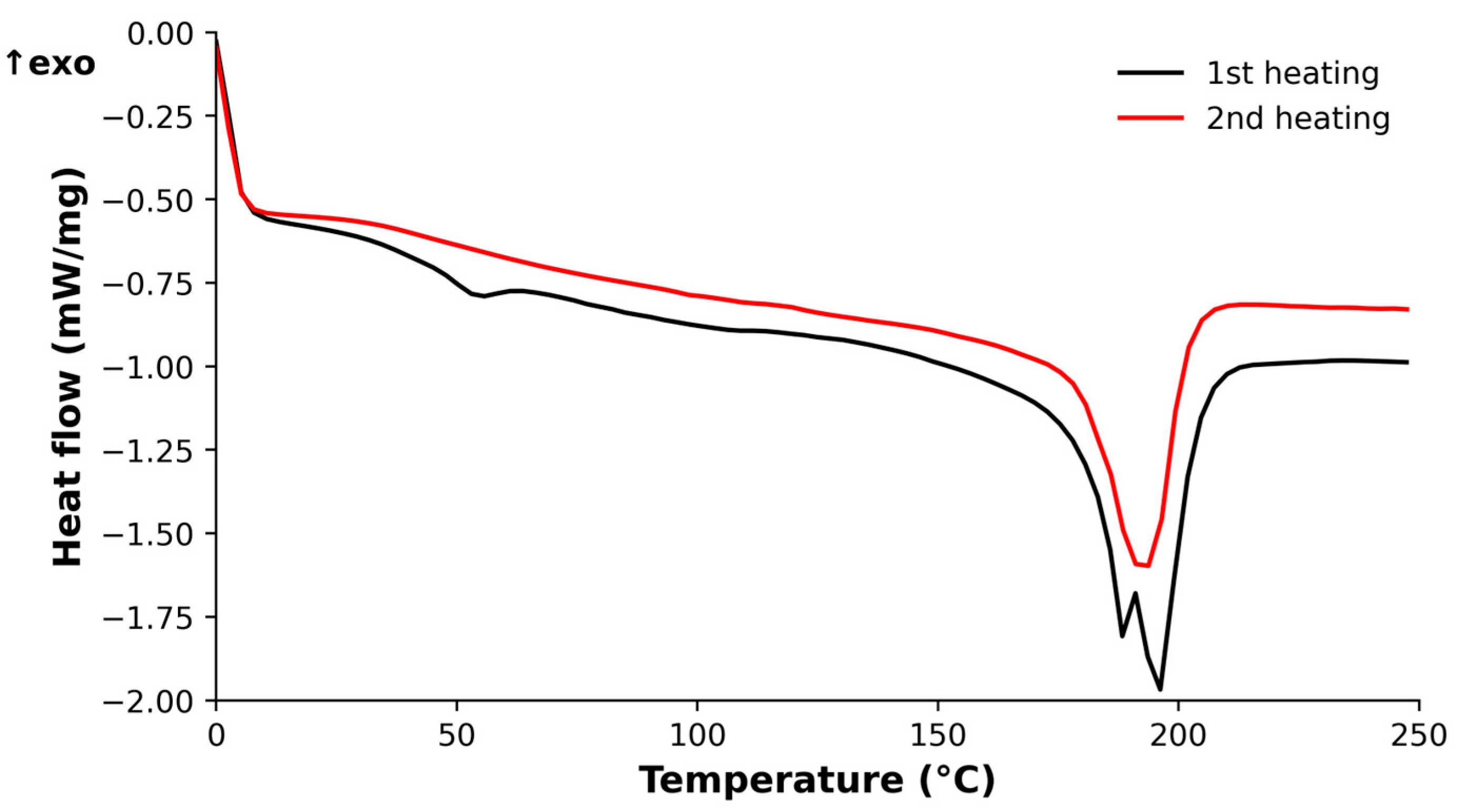 Polymers 15 03447 g009