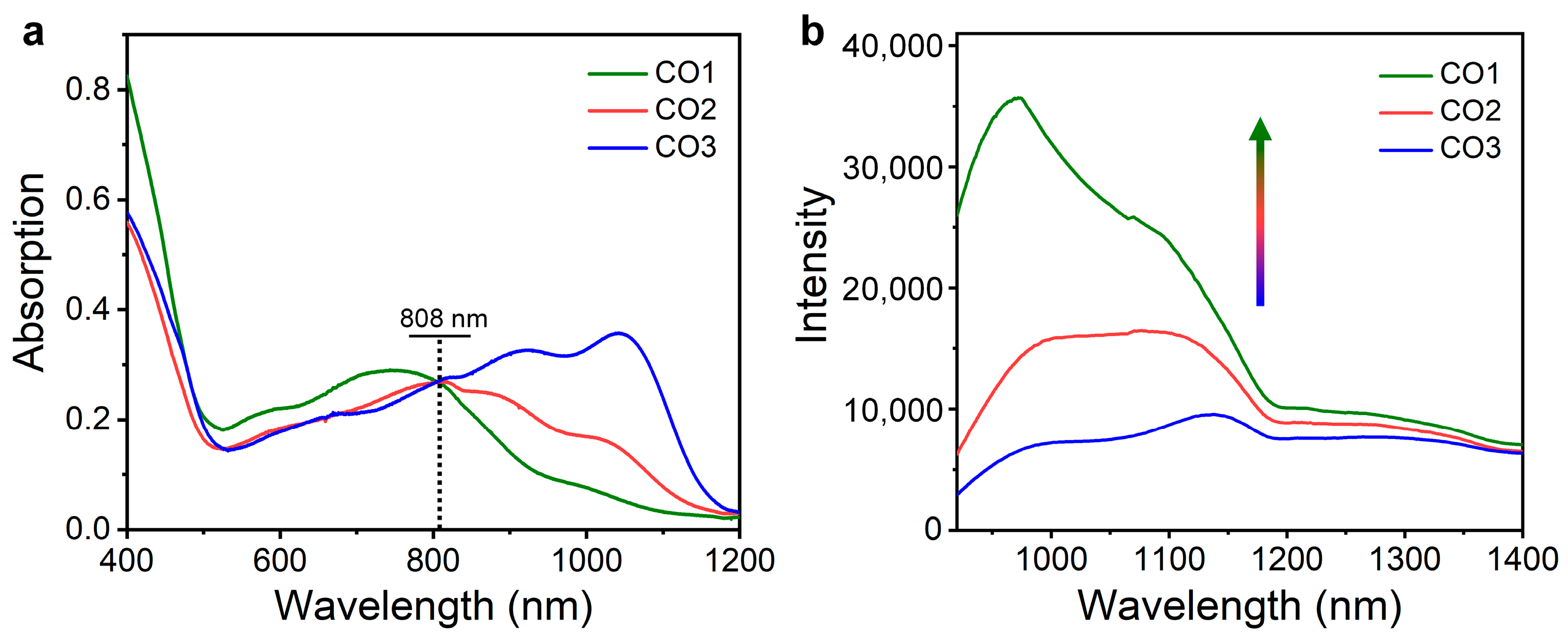 Polymers 15 03451 g002