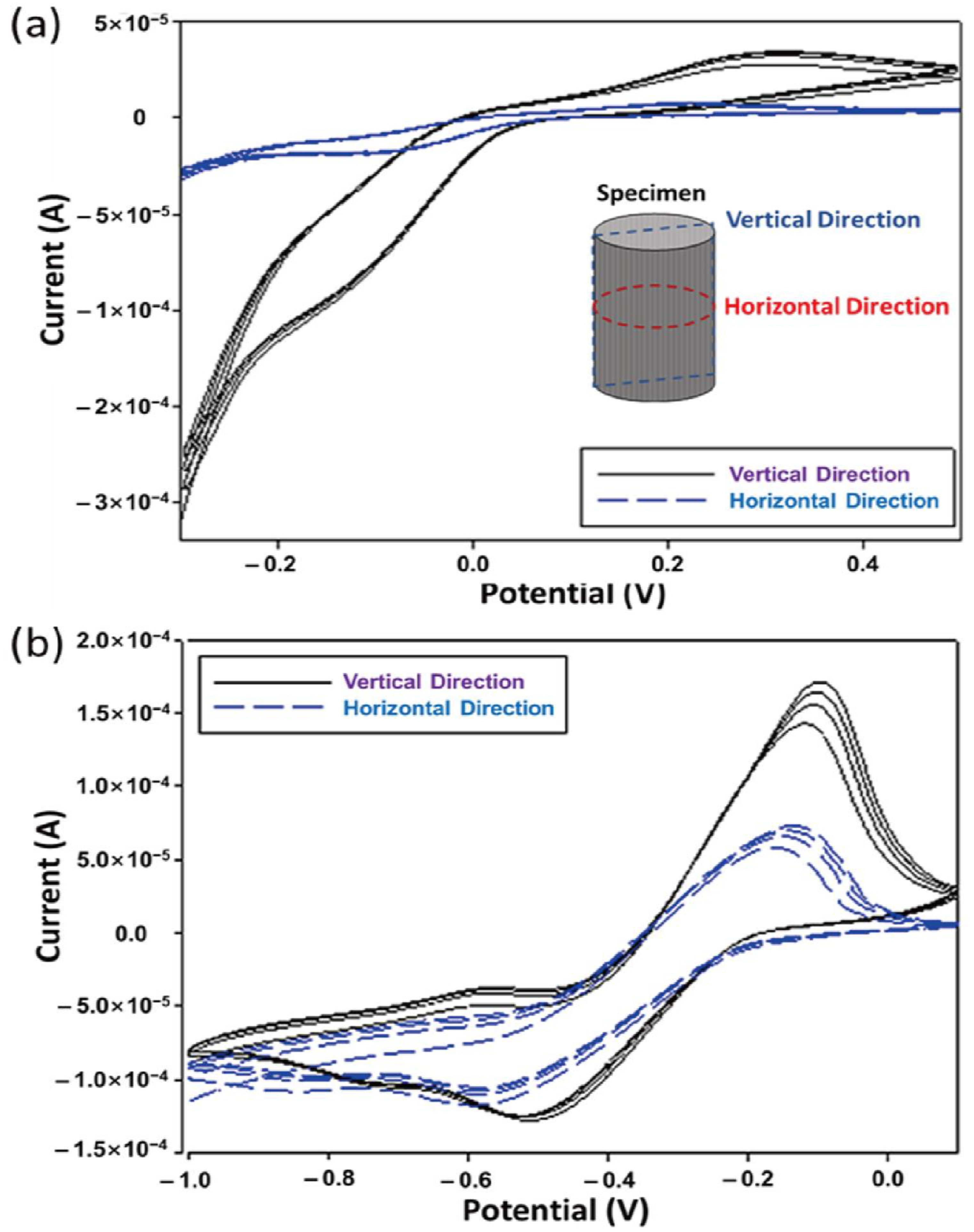 Polymers 15 03454 g004