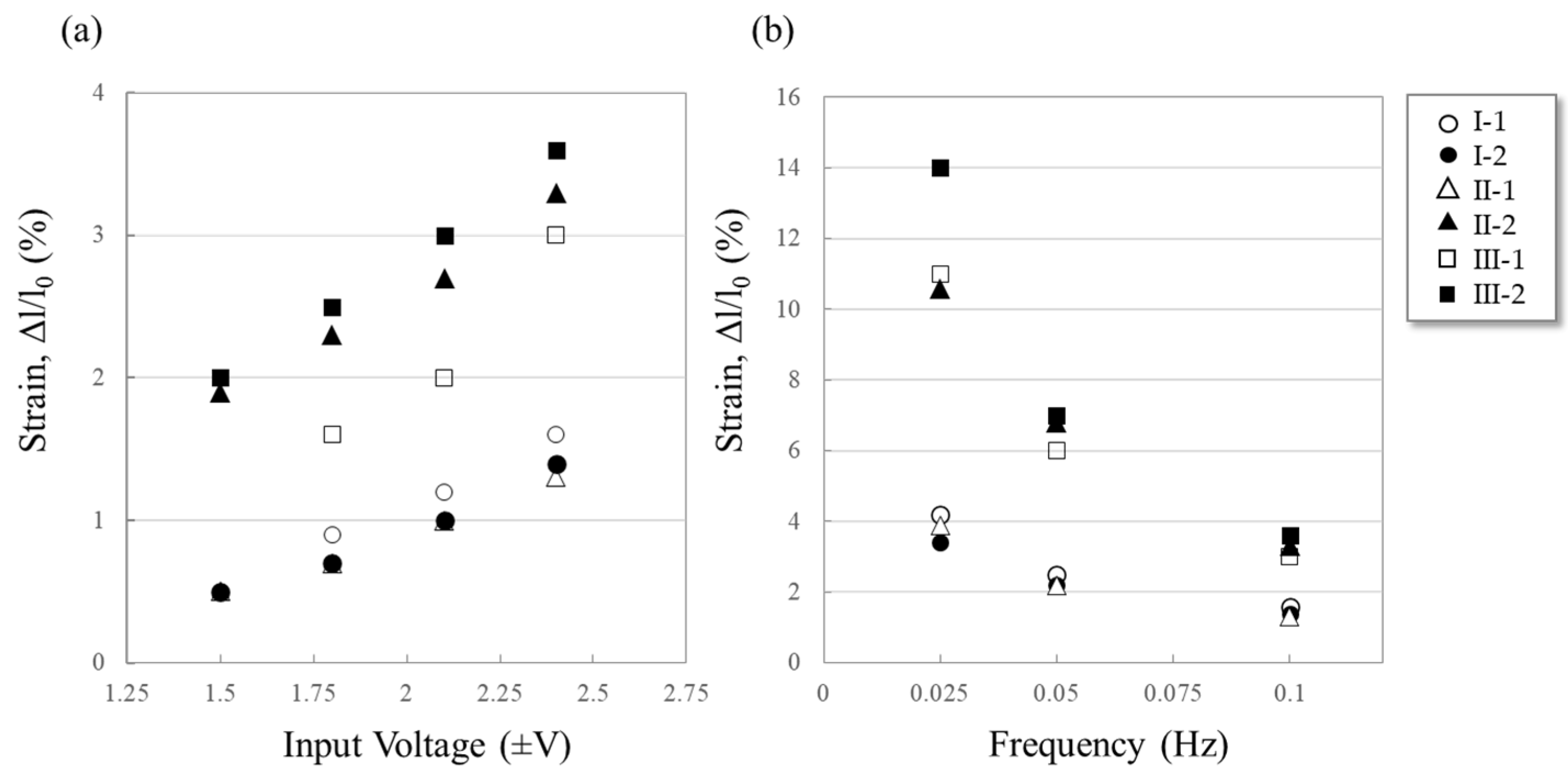 Polymers 15 03455 g003