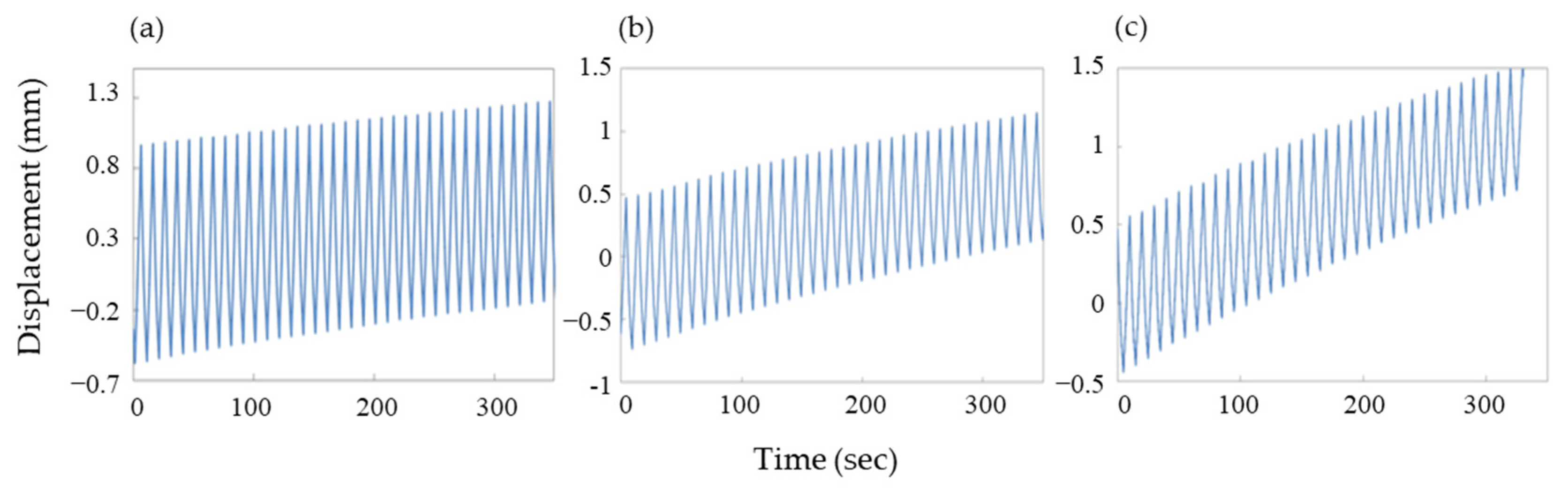 Polymers 15 03455 g006
