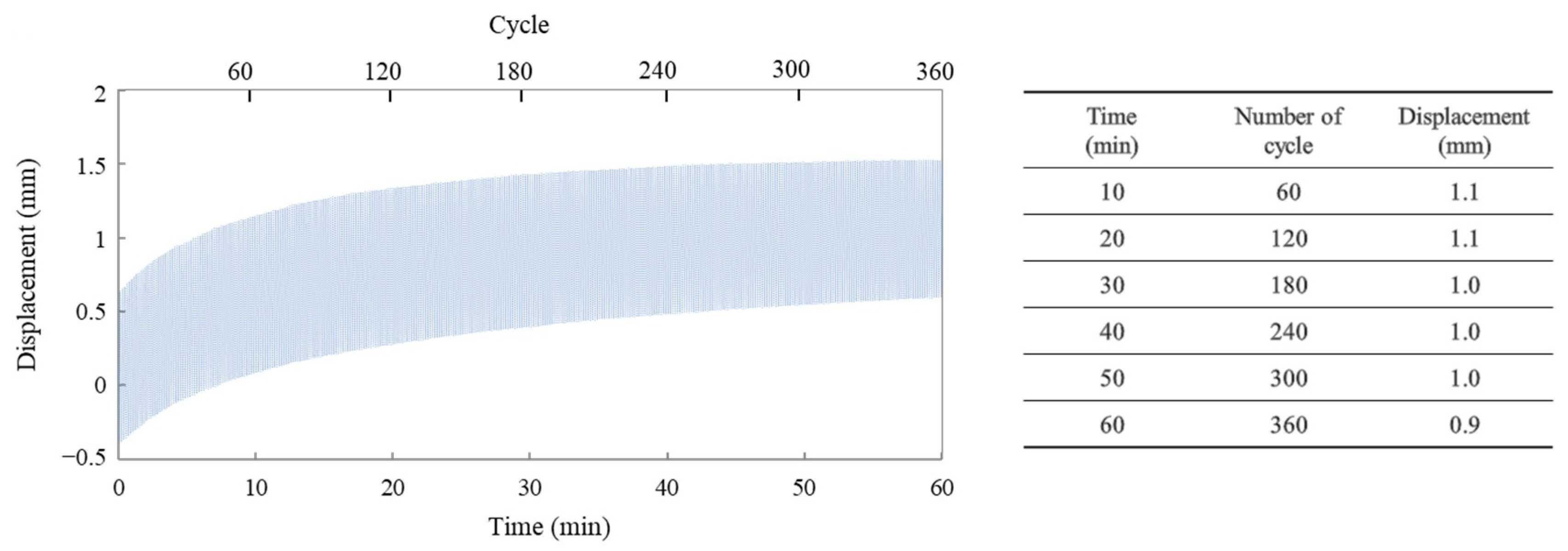Polymers 15 03455 g007