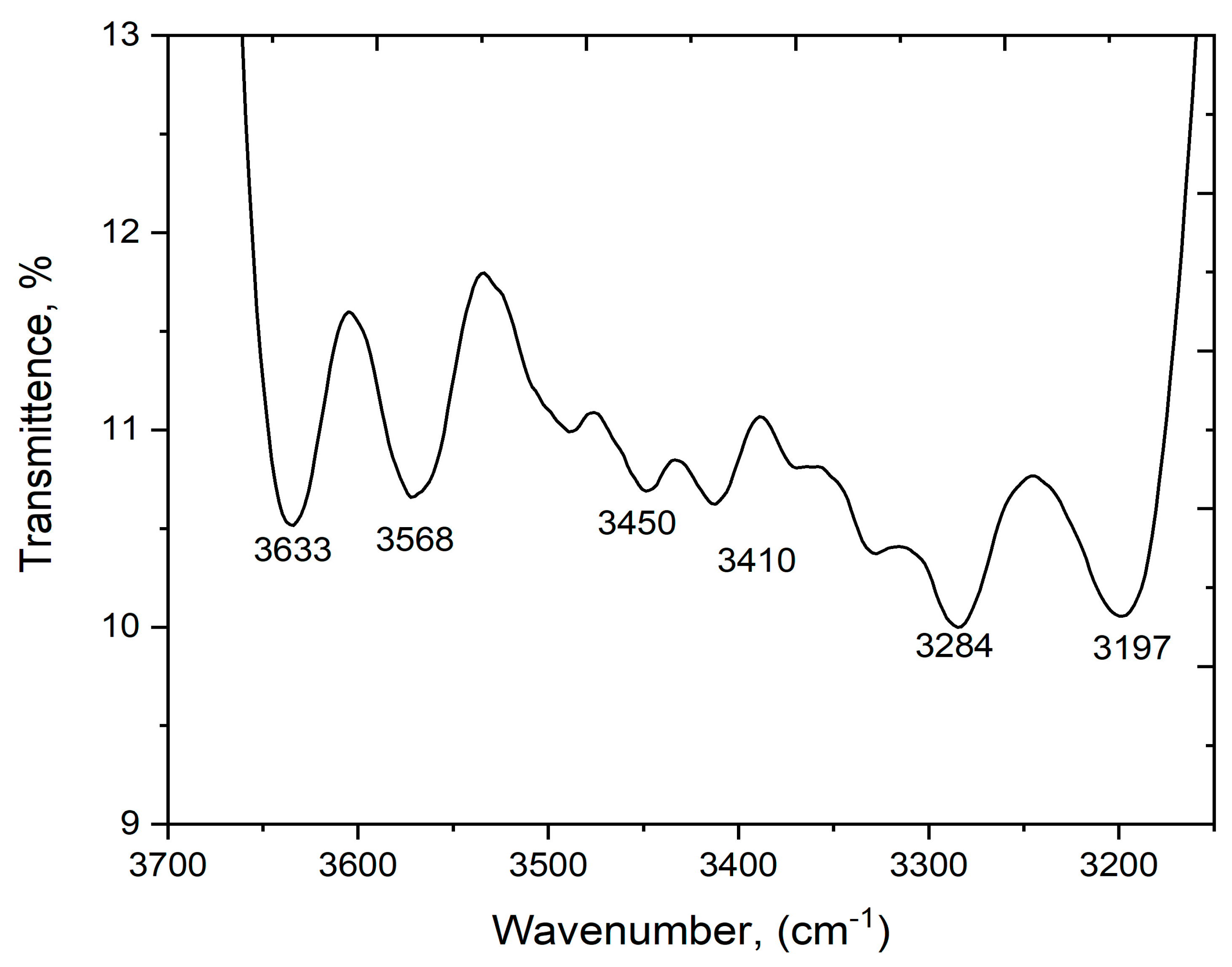 Polymers 15 03456 g001 Polymers 15 03456 g001