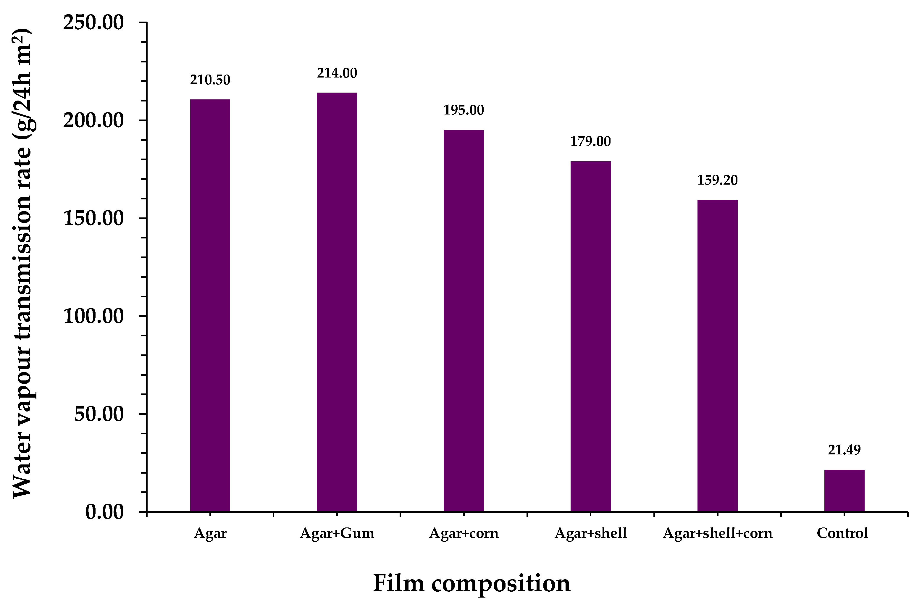 Polymers 15 03456 g011 Polymers 15 03456 g011