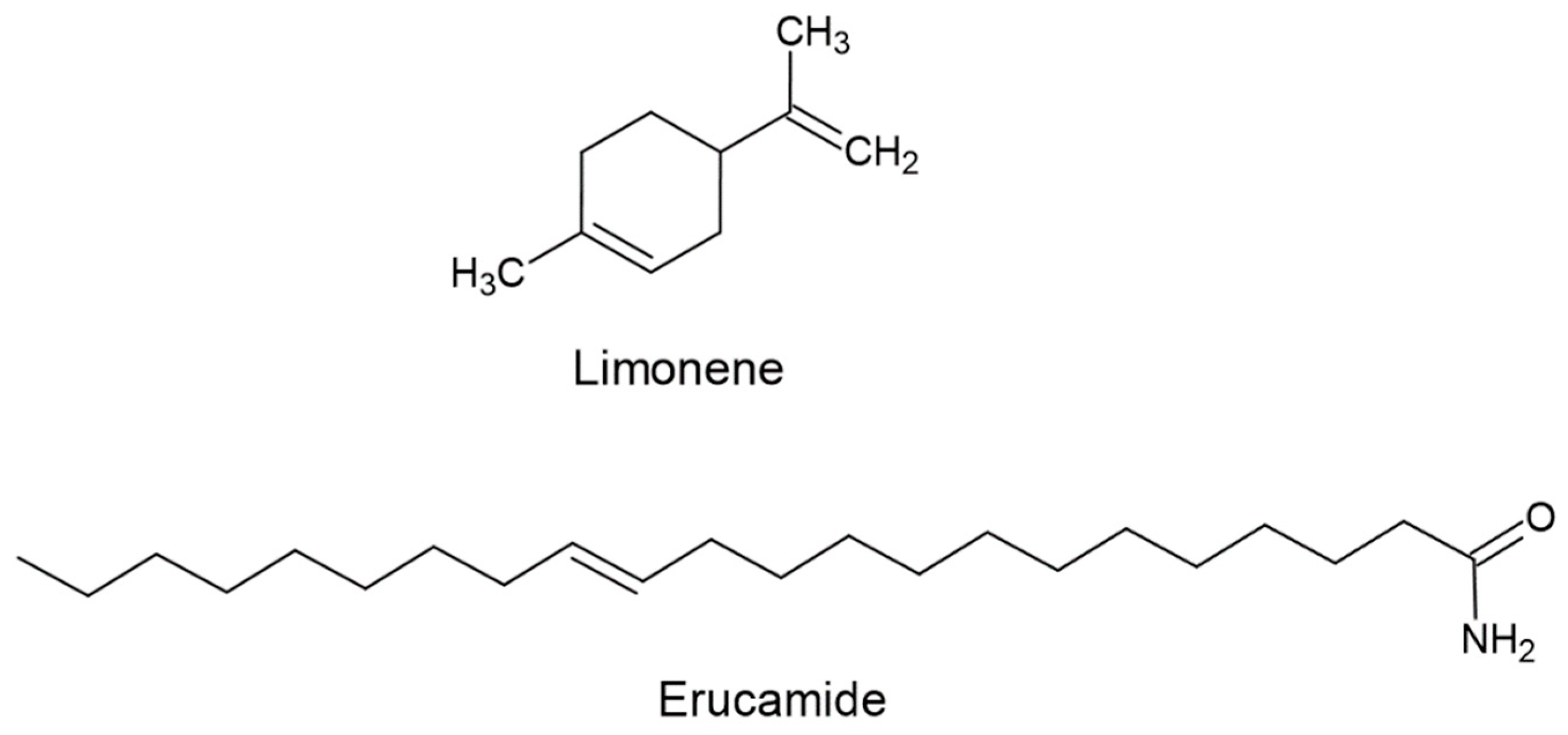 Polymers 15 03457 g001 Polymers 15 03457 g001