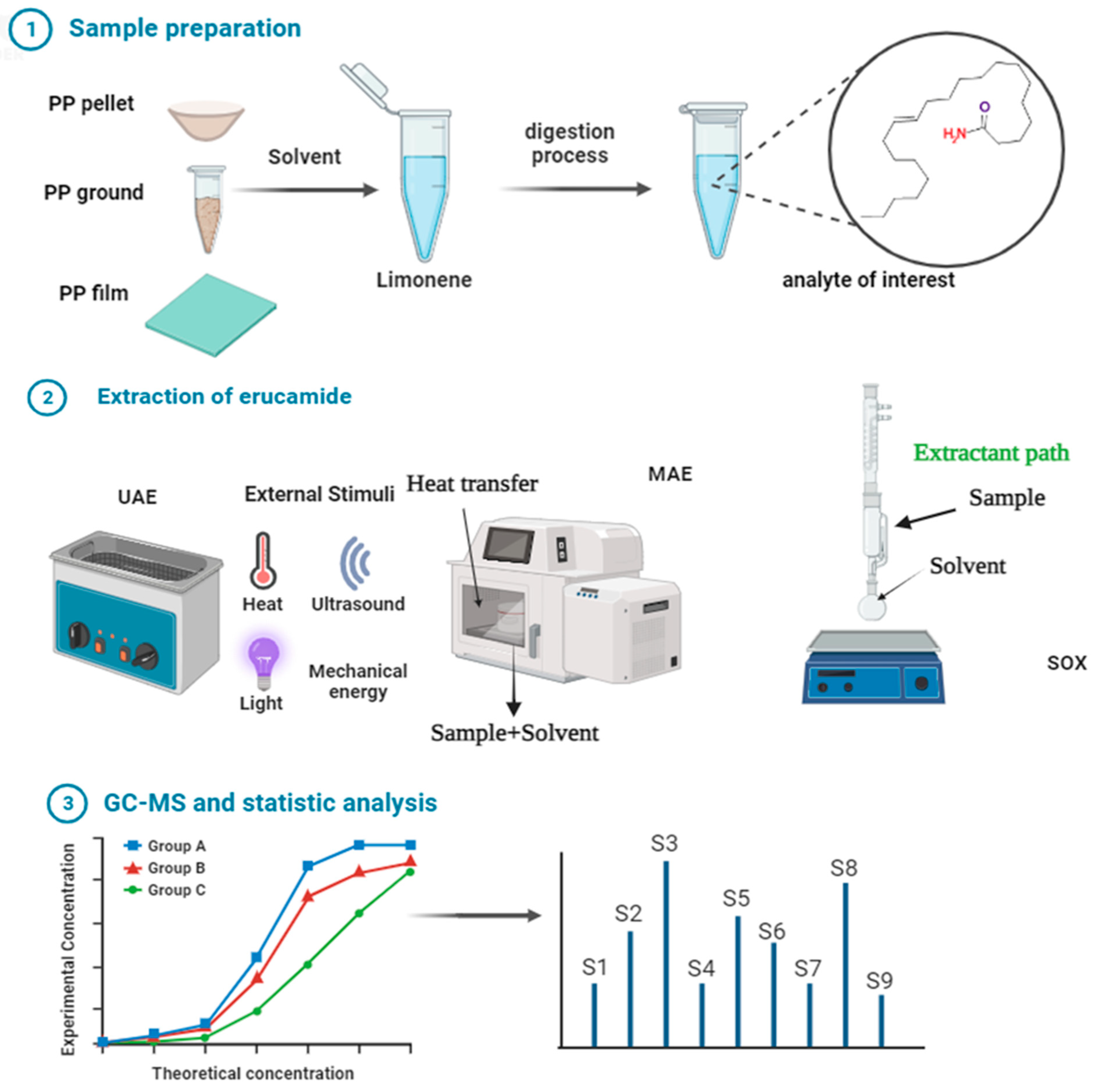 Polymers 15 03457 g004 Polymers 15 03457 g004
