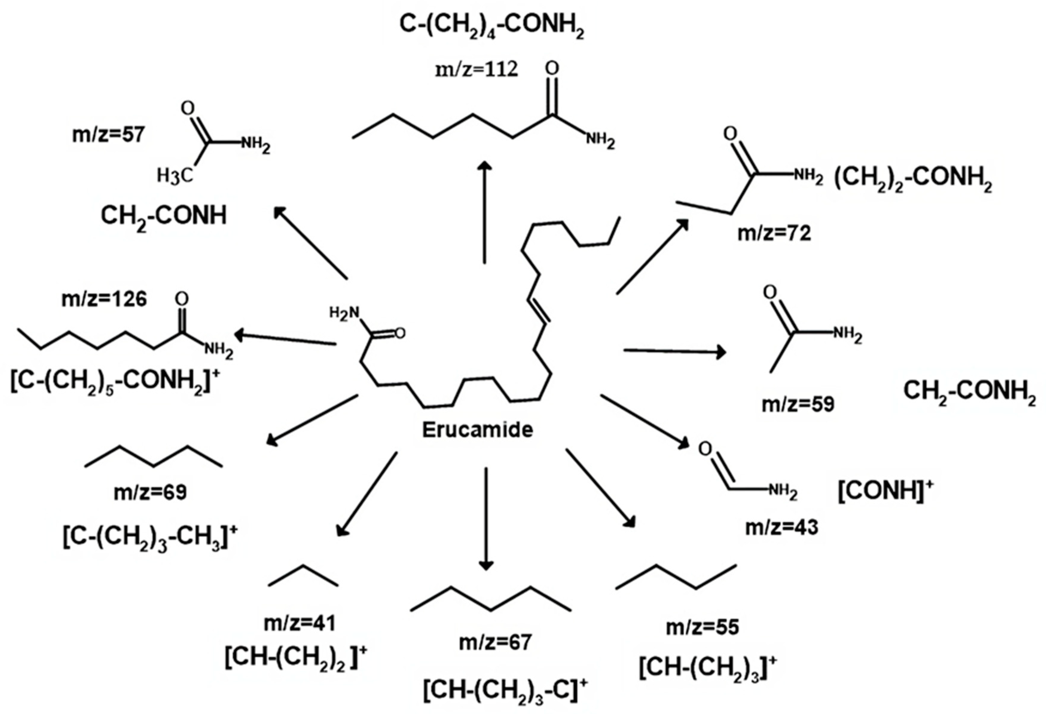 Polymers 15 03457 g007 Polymers 15 03457 g007