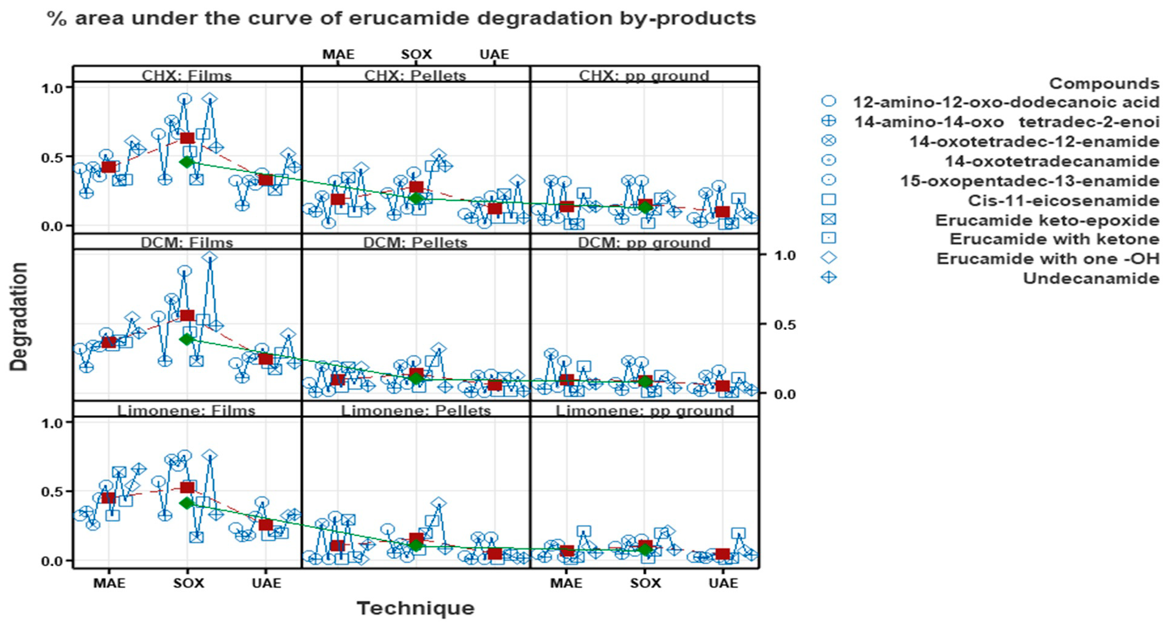 Polymers 15 03457 g015 Polymers 15 03457 g015