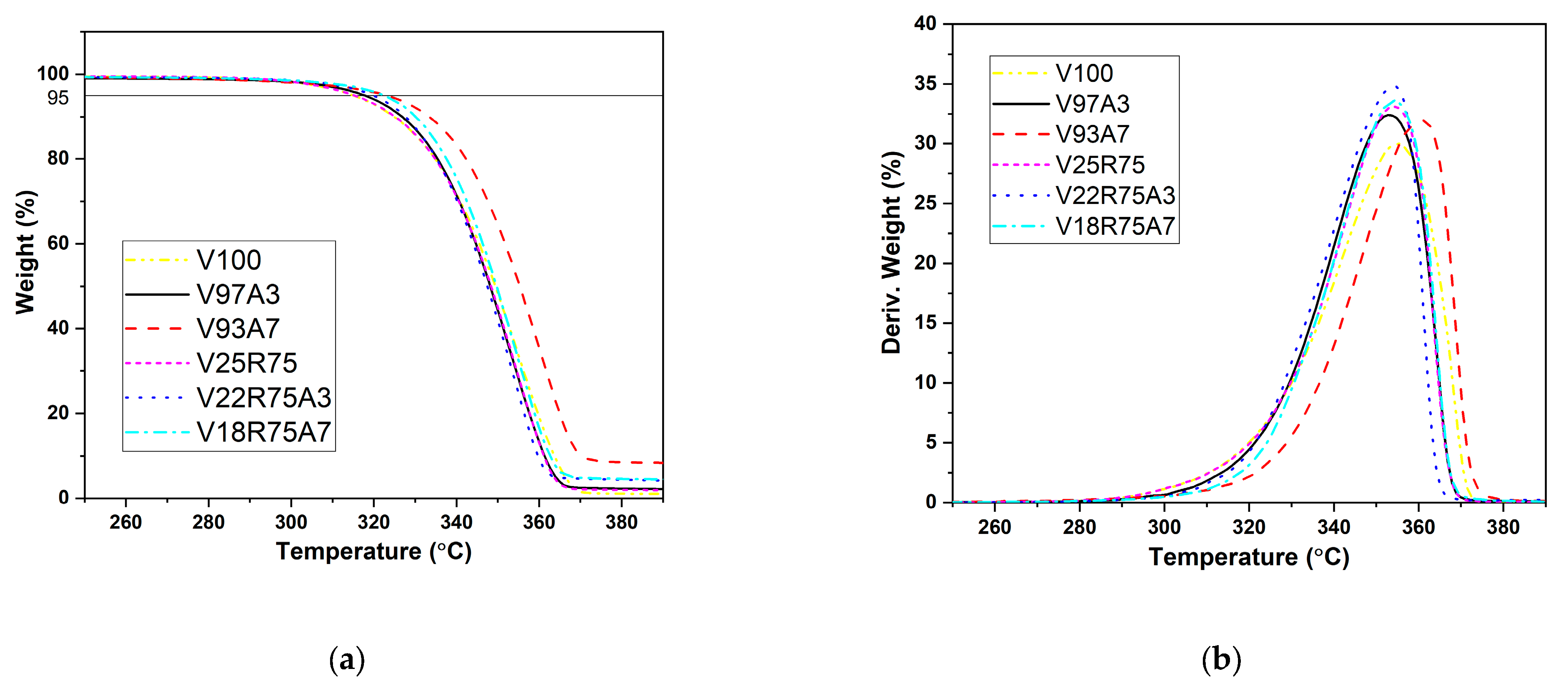 Polymers 15 03458 g006