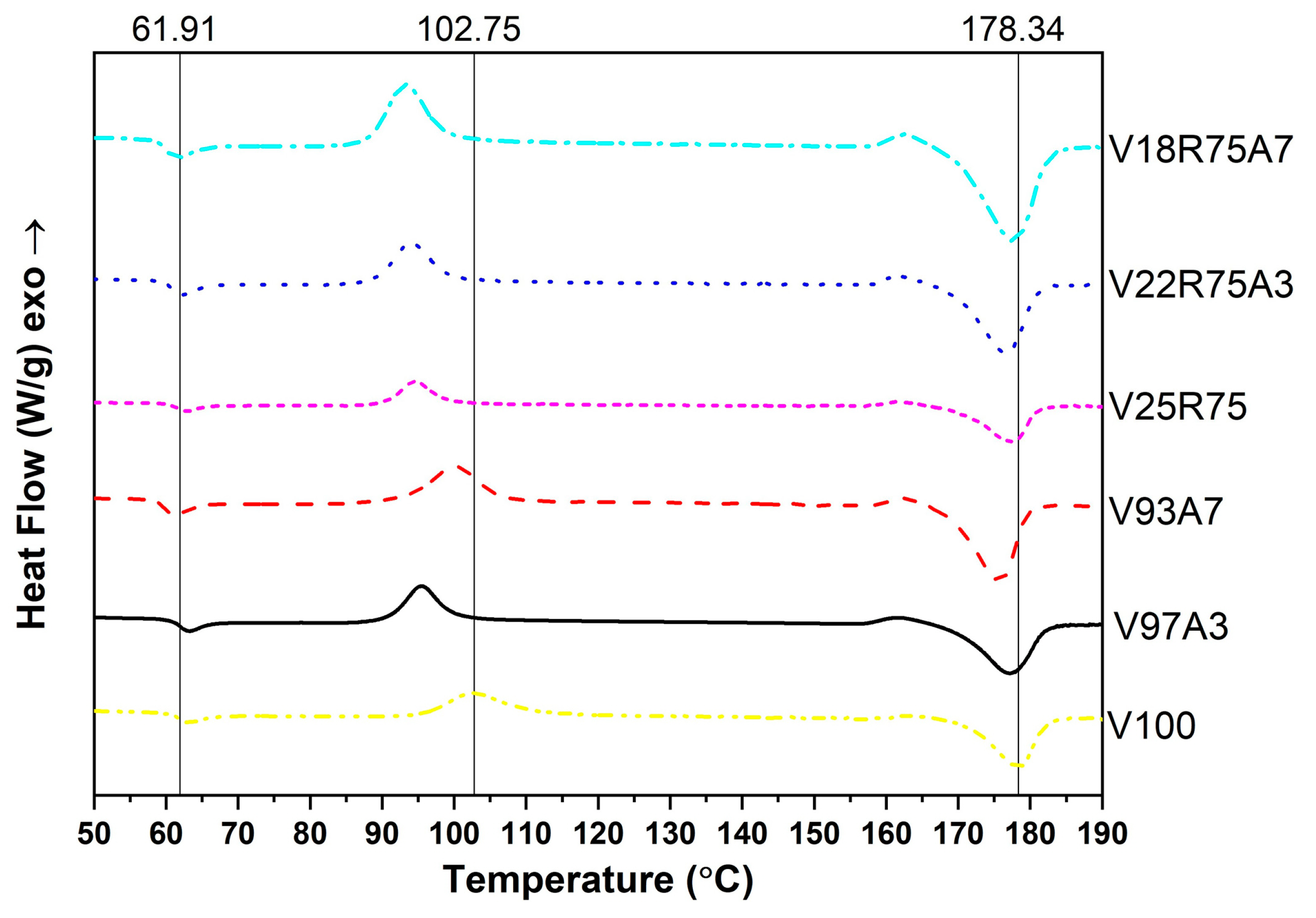 Polymers 15 03458 g007