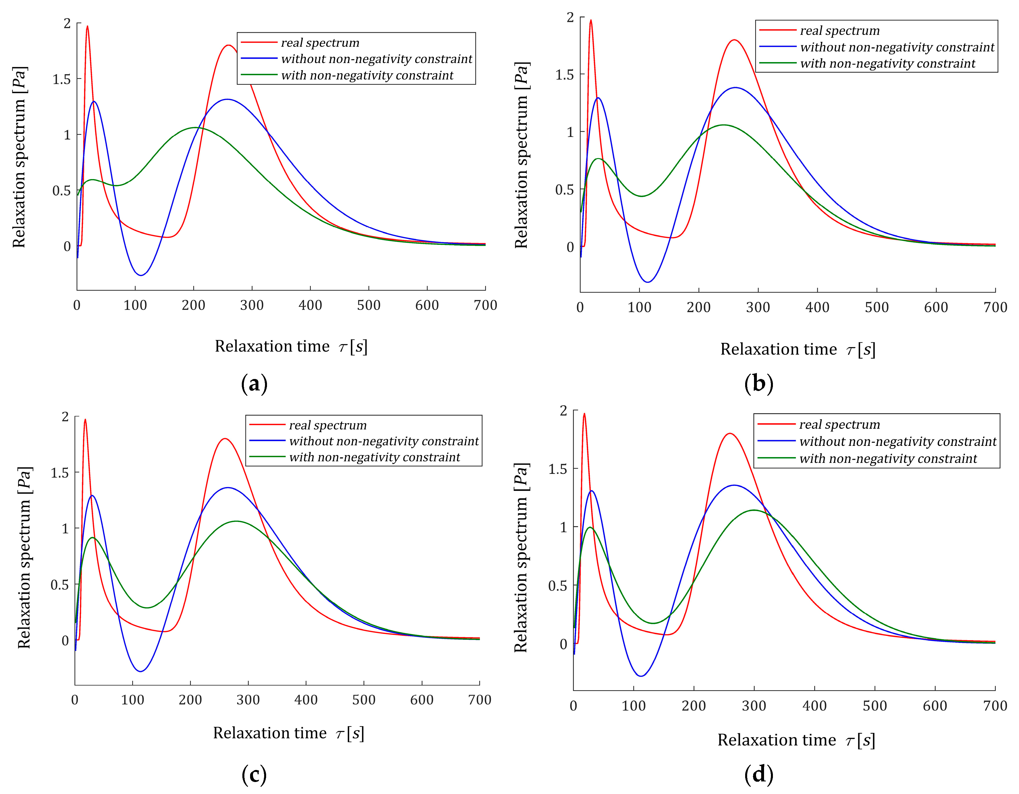 Polymers 15 03464 g004