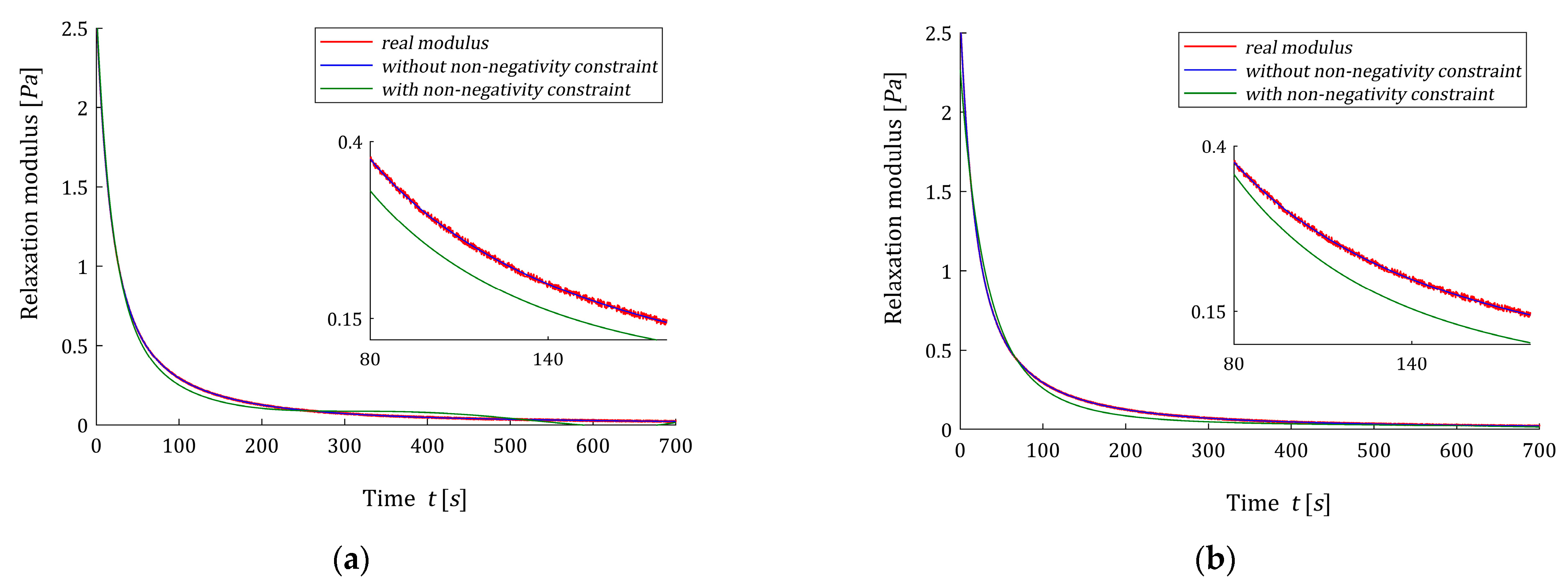 Polymers 15 03464 g008