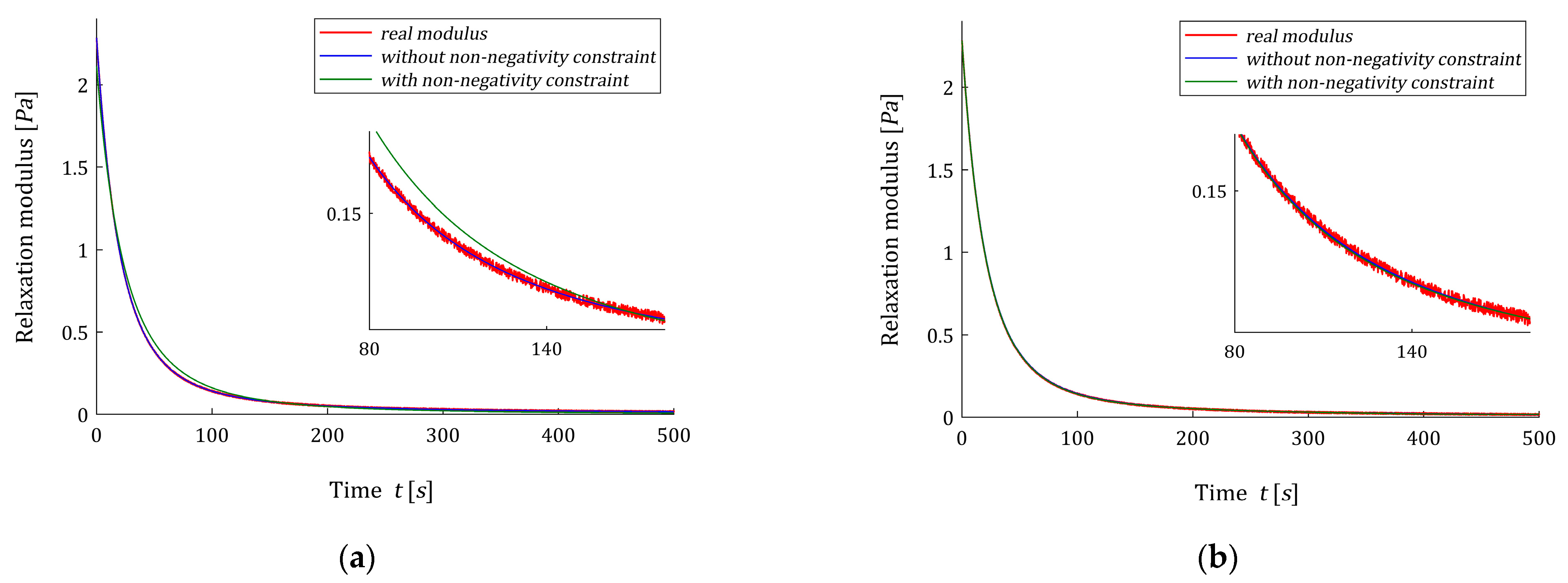 Polymers 15 03464 g011