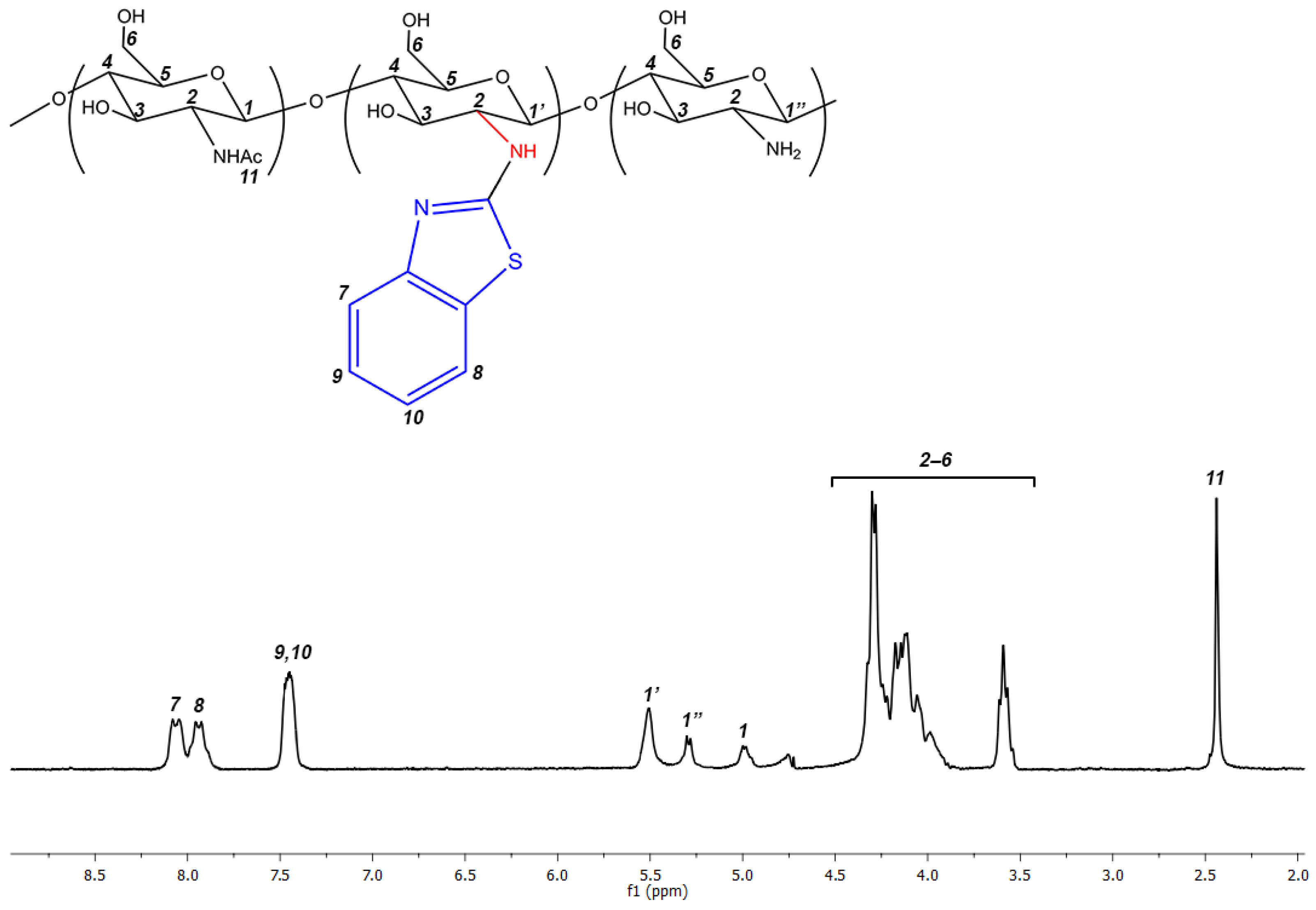 Polymers 15 03469 g001