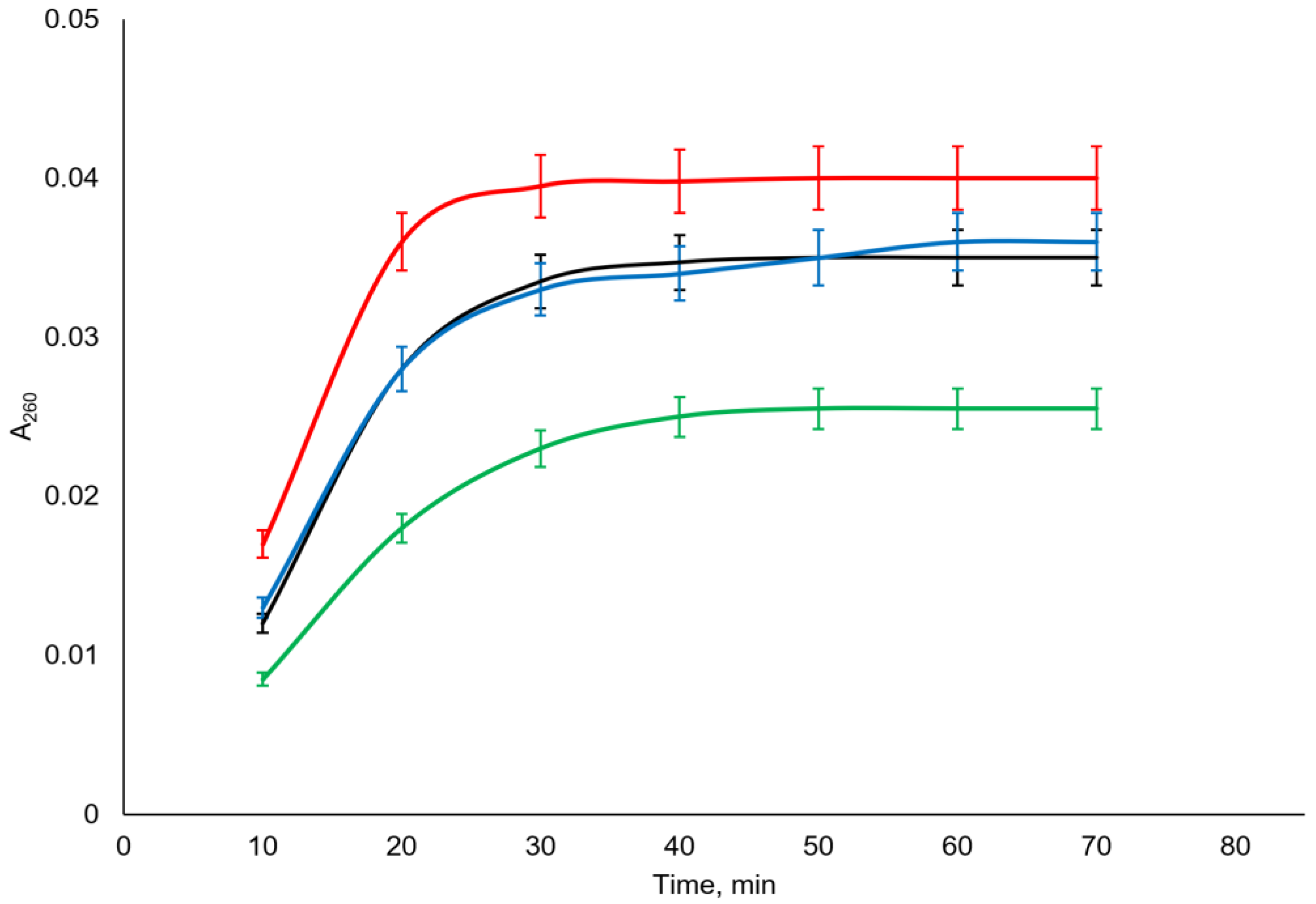 Polymers 15 03469 g003