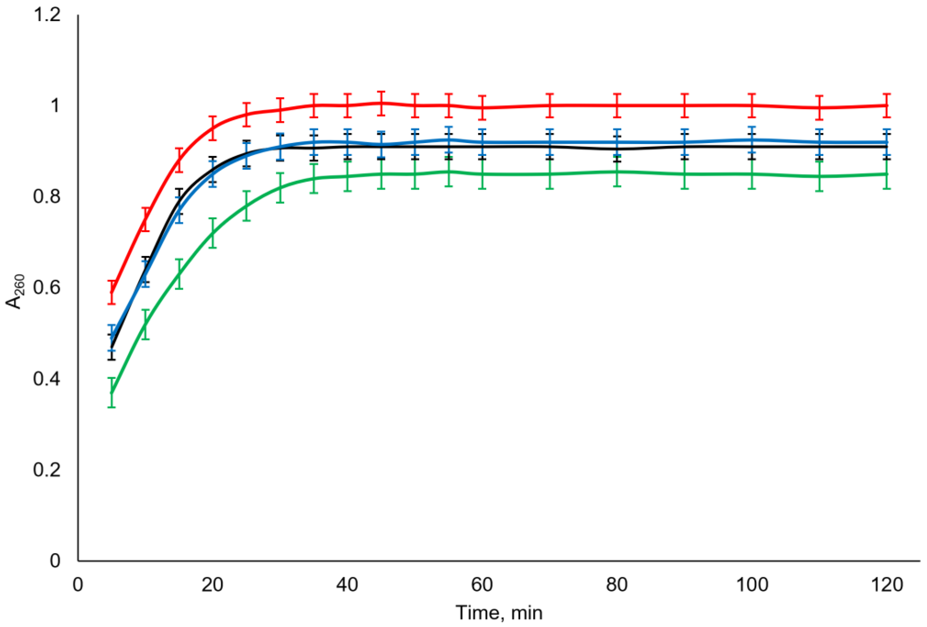 Polymers 15 03469 g004