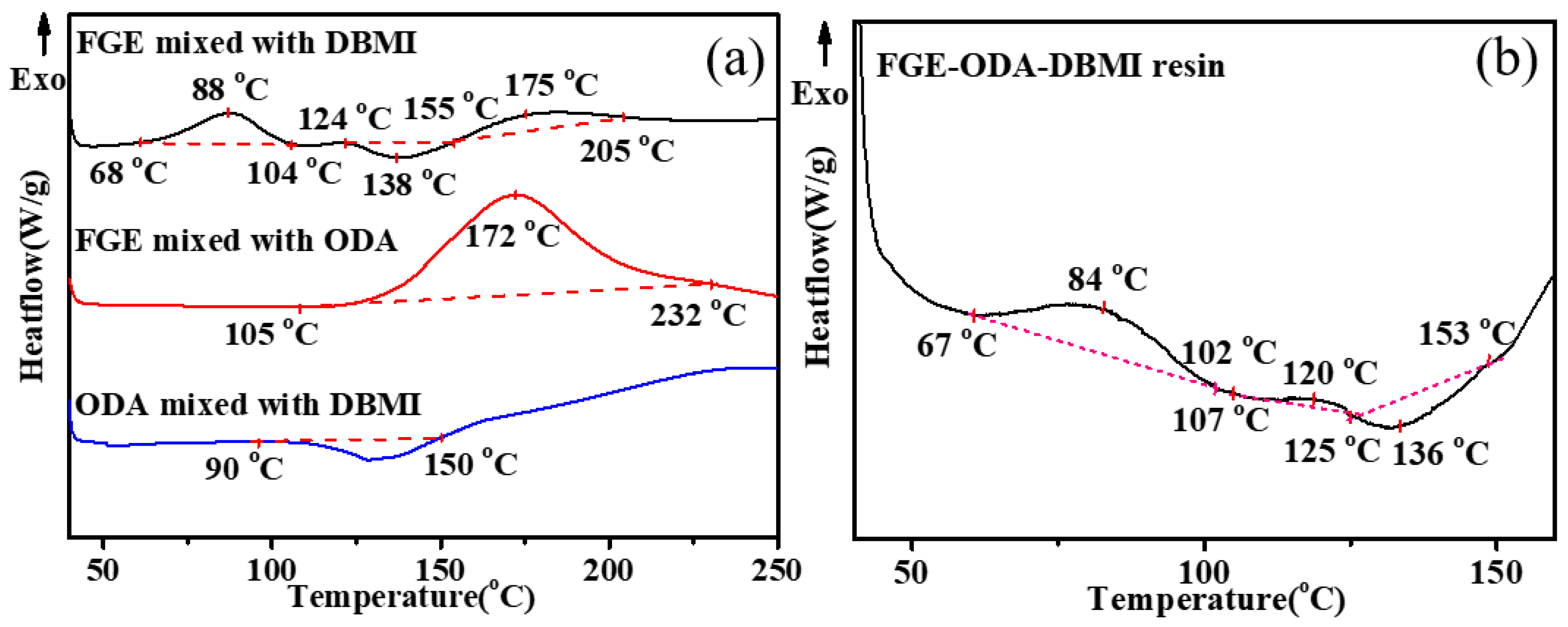 Polymers 15 03470 g001