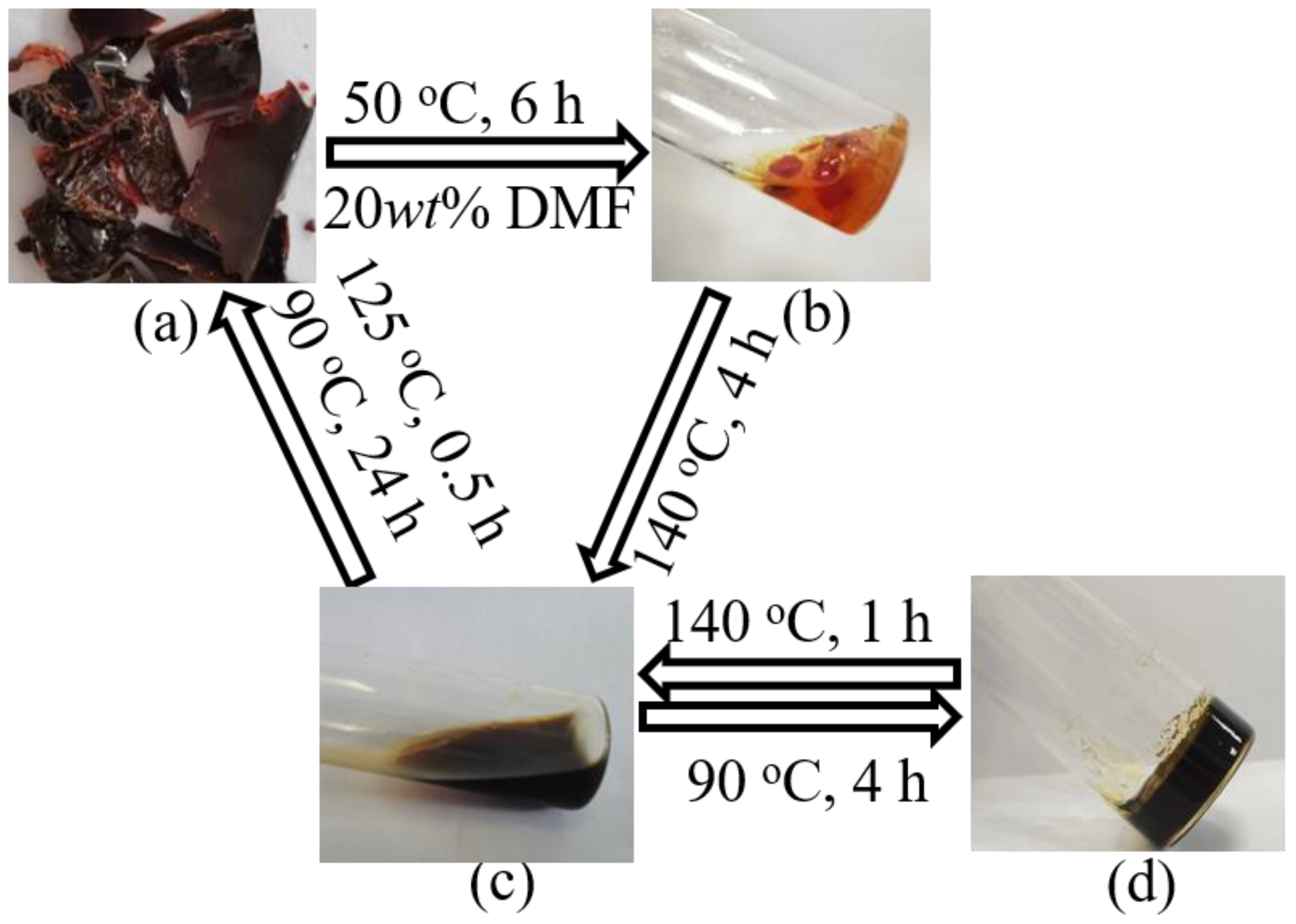 Polymers 15 03470 g006