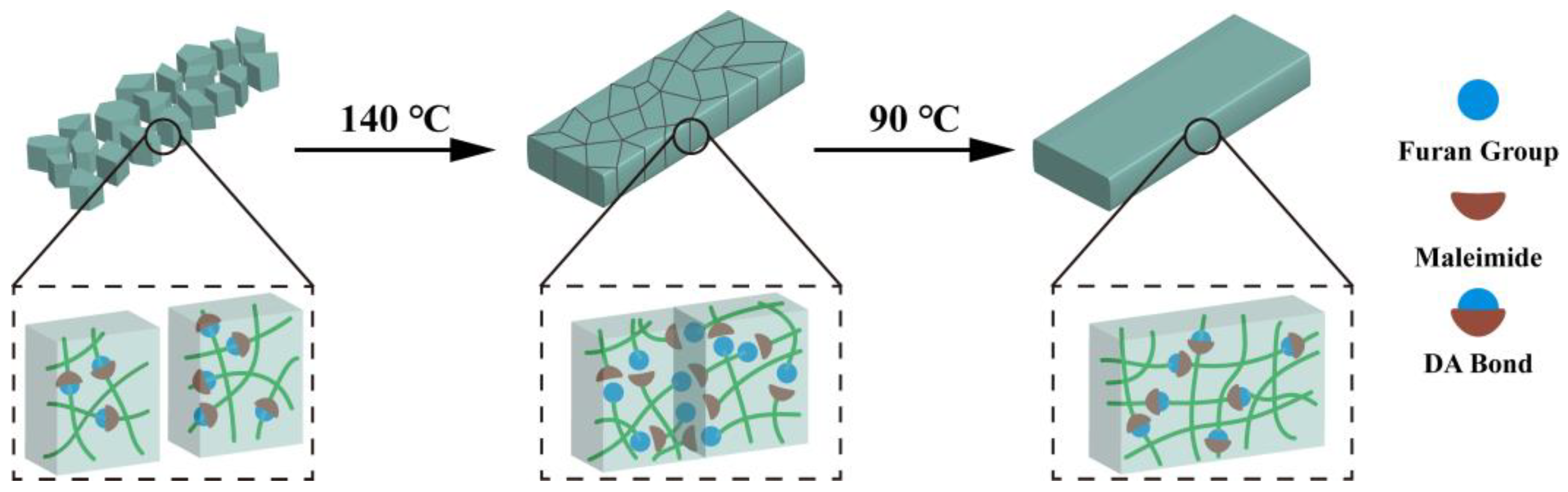 Polymers 15 03470 g007