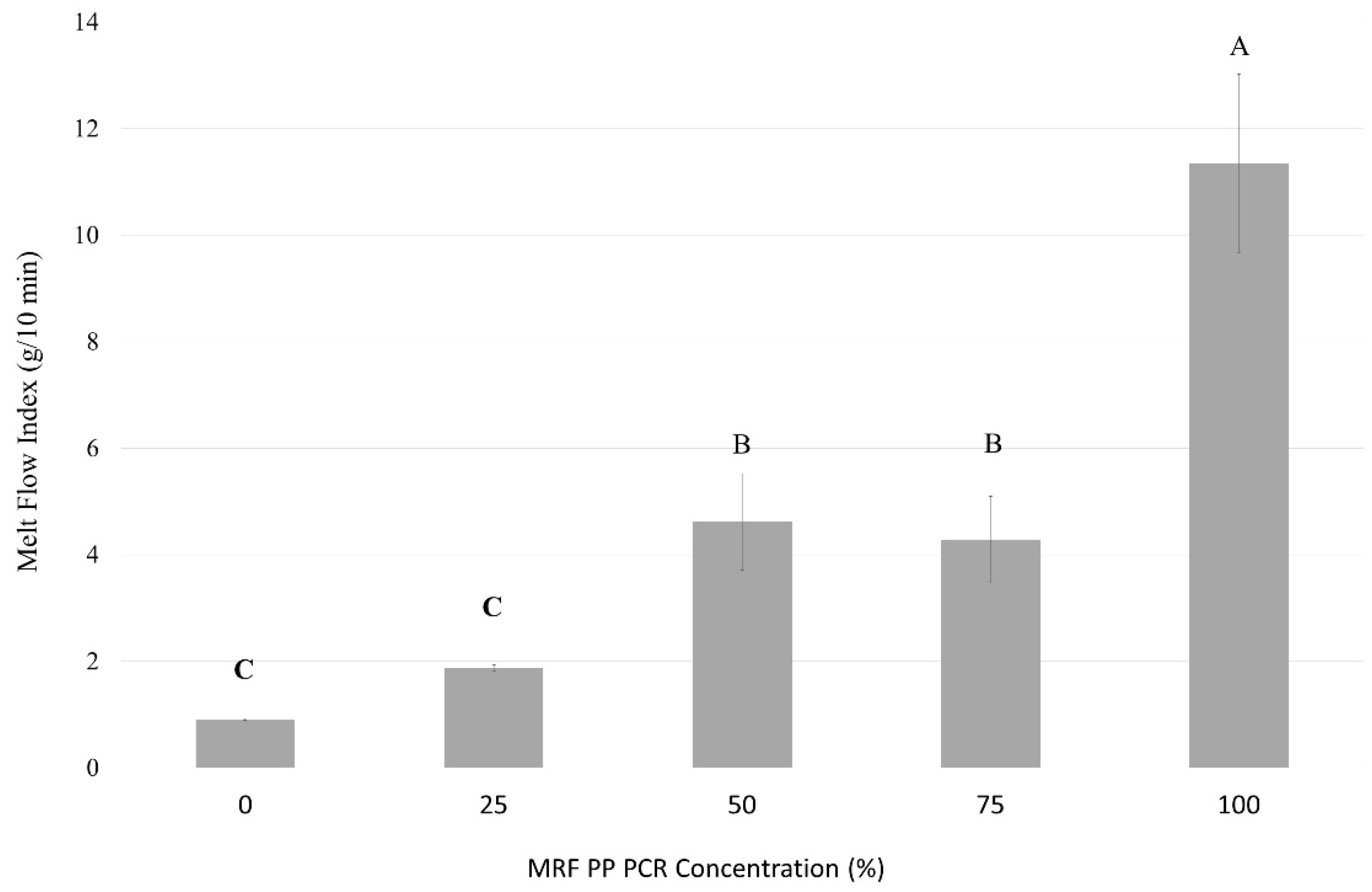 Polymers 15 03471 g004