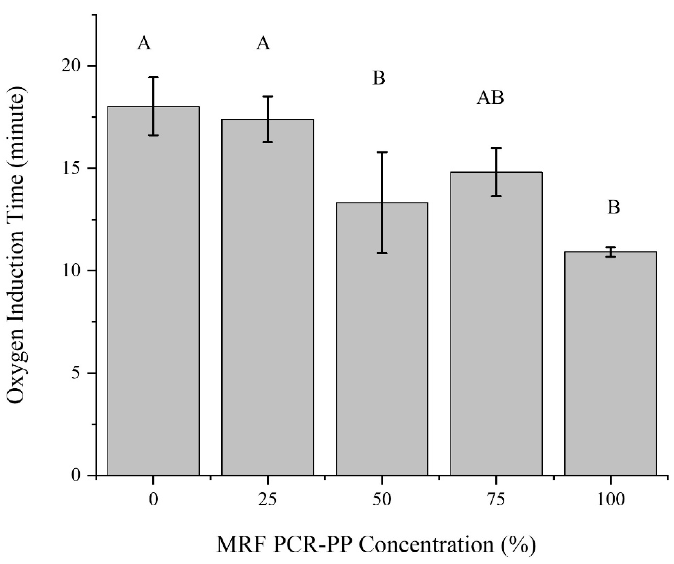 Polymers 15 03471 g008