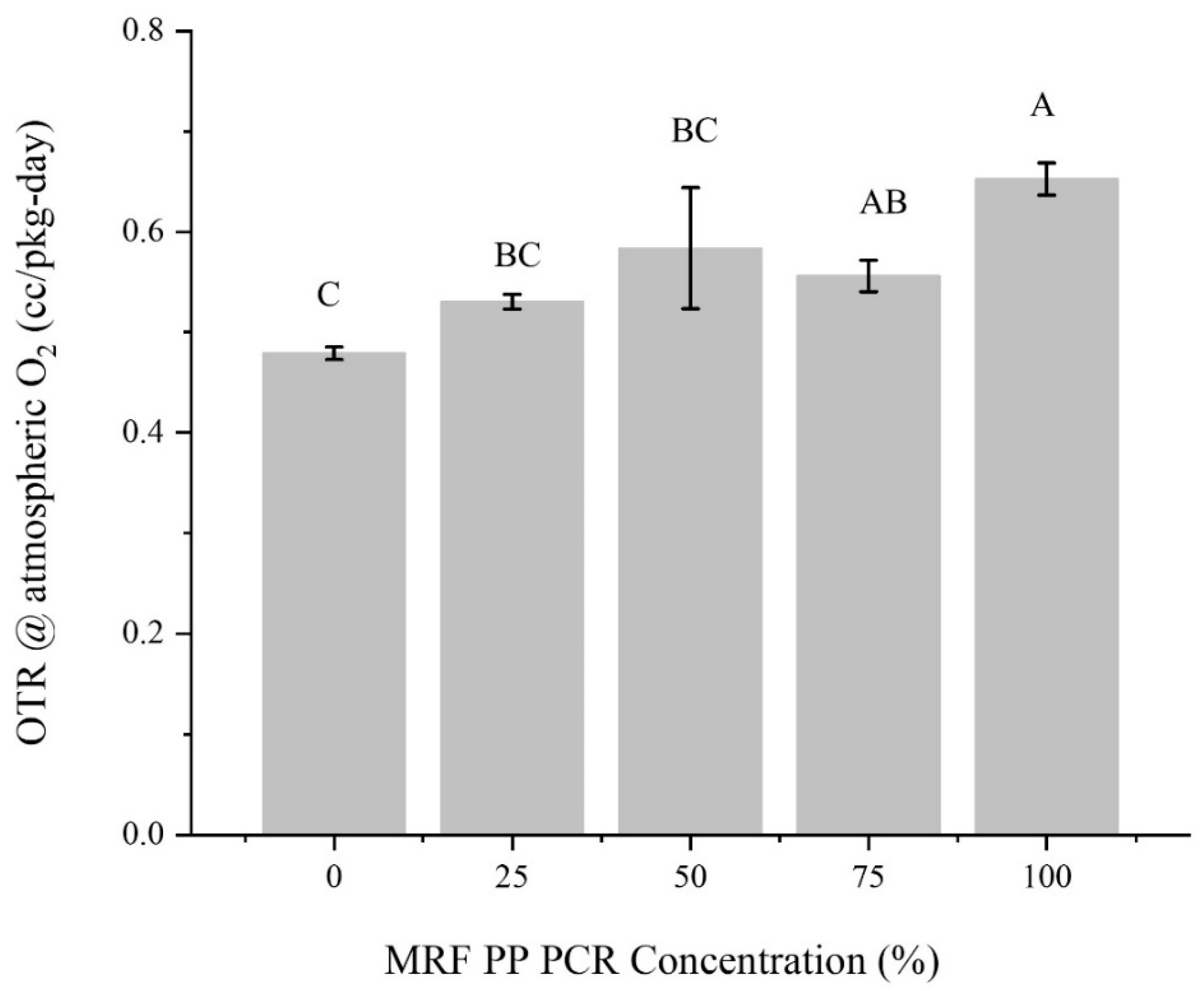 Polymers 15 03471 g009