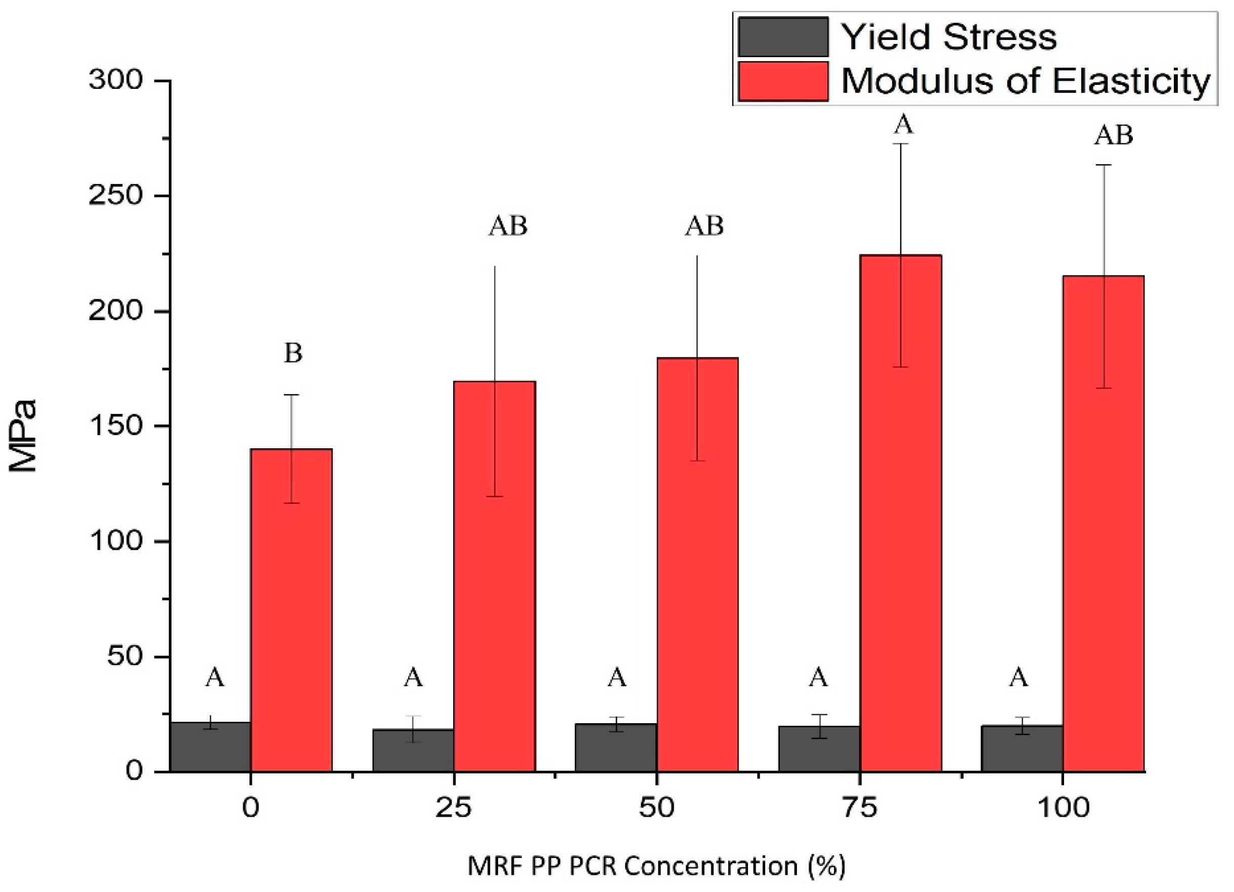 Polymers 15 03471 g011