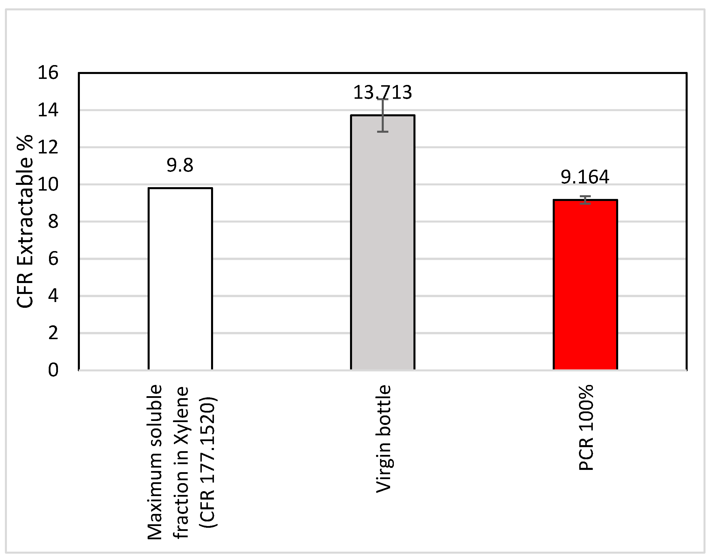 Polymers 15 03471 g012