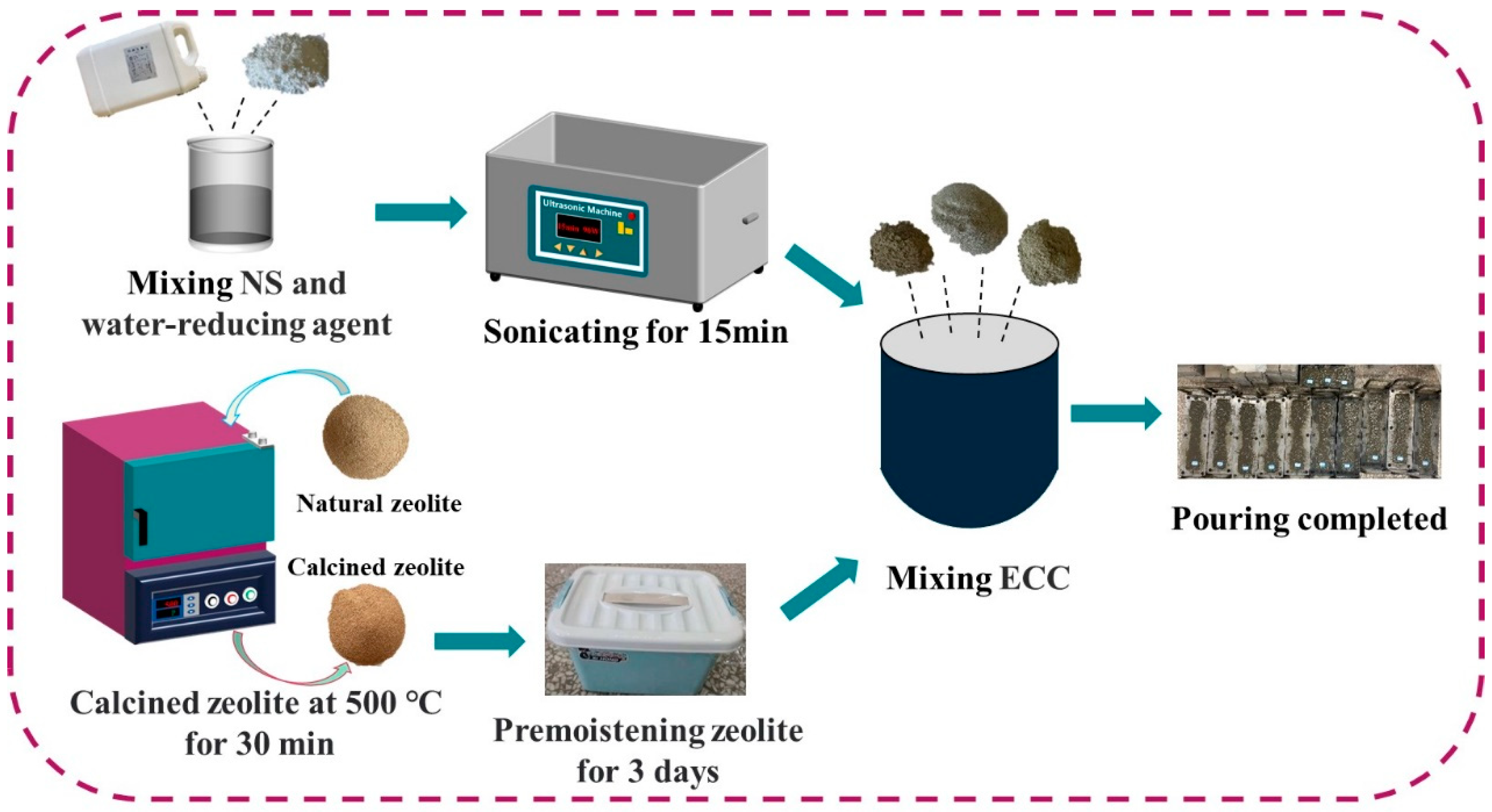 Polymers 15 03474 g003