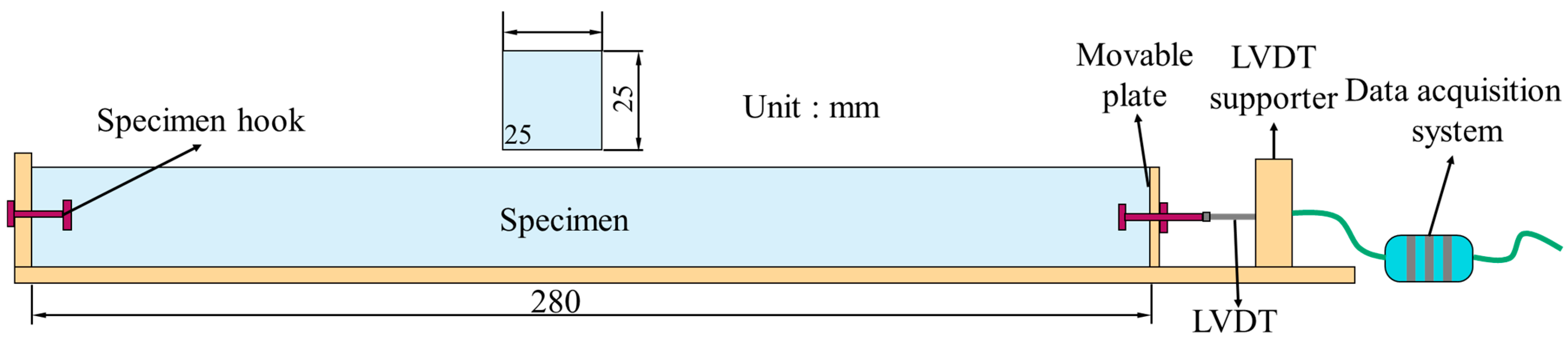 Polymers 15 03474 g005