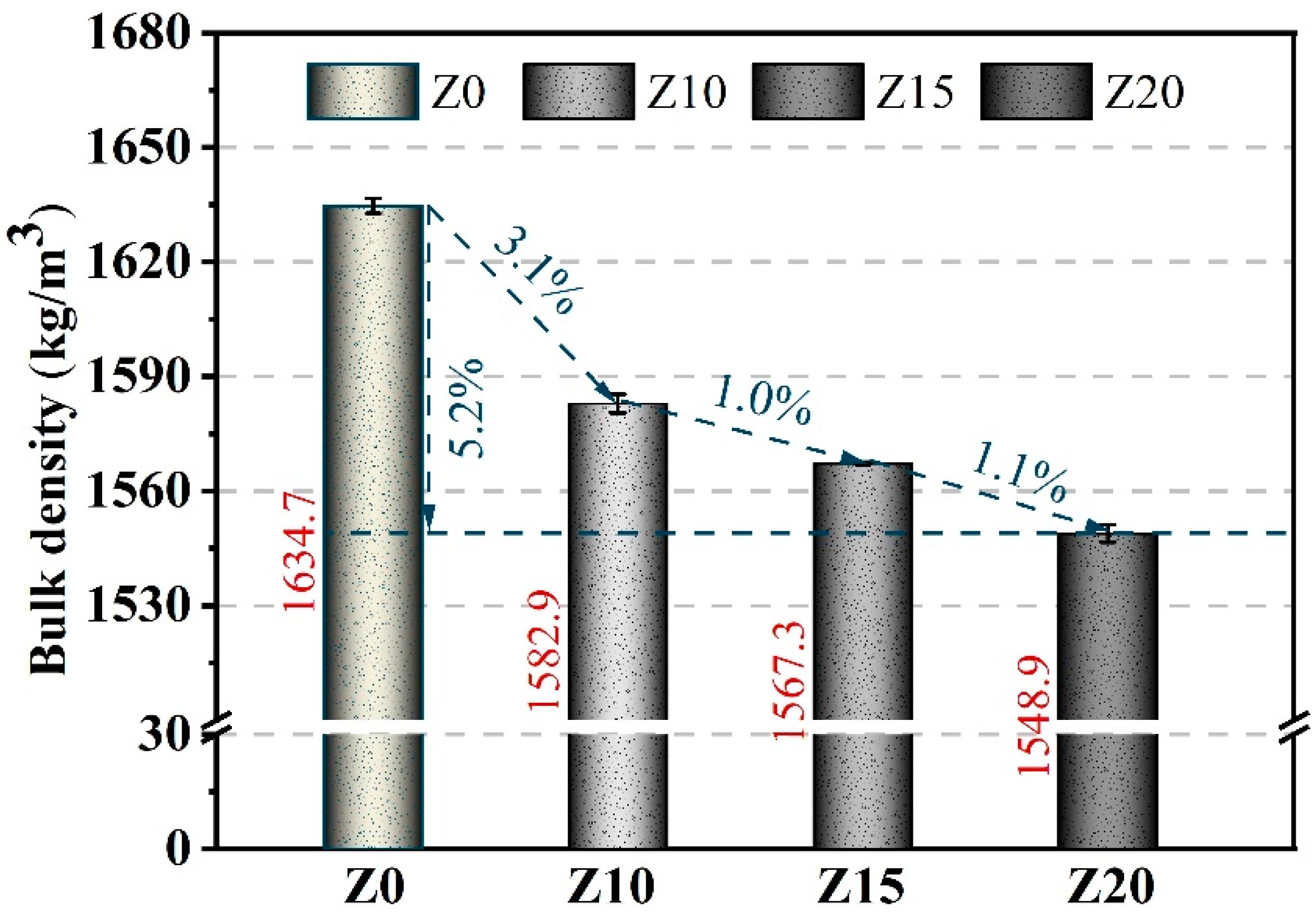 Polymers 15 03474 g006