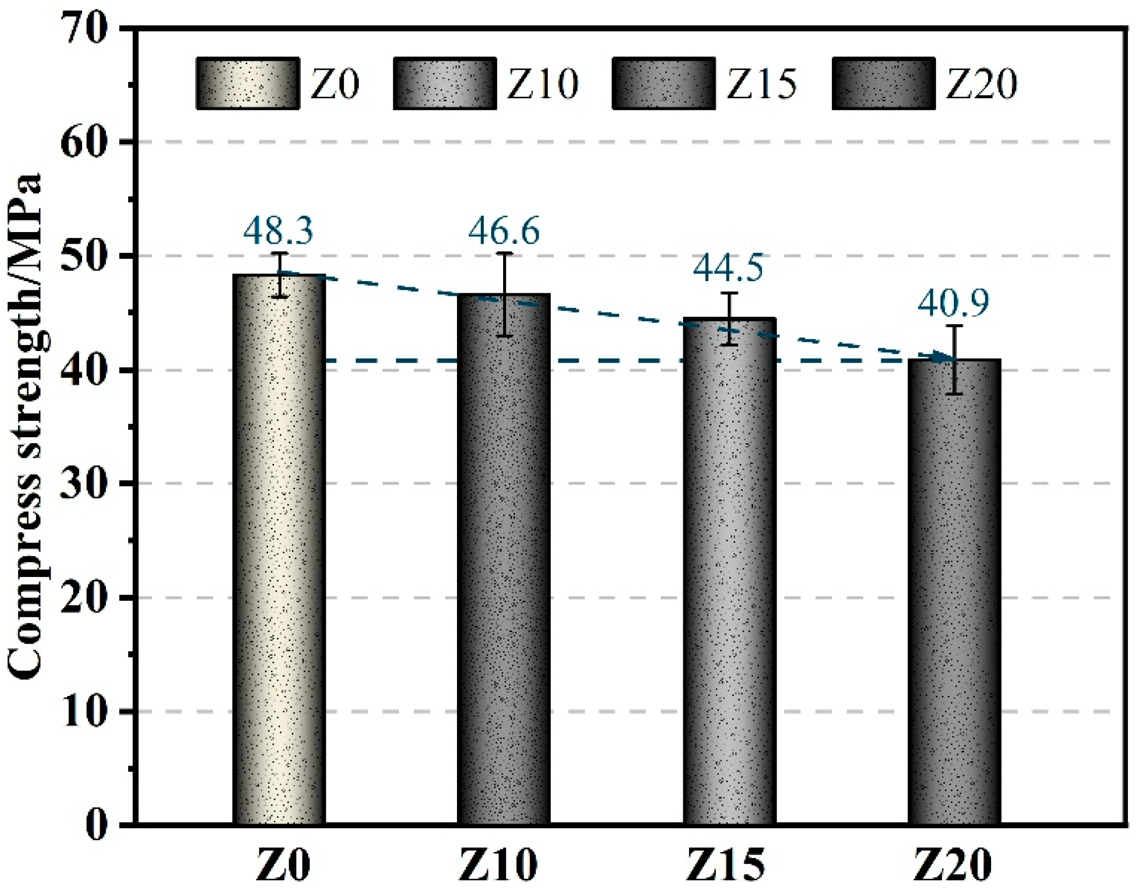 Polymers 15 03474 g007