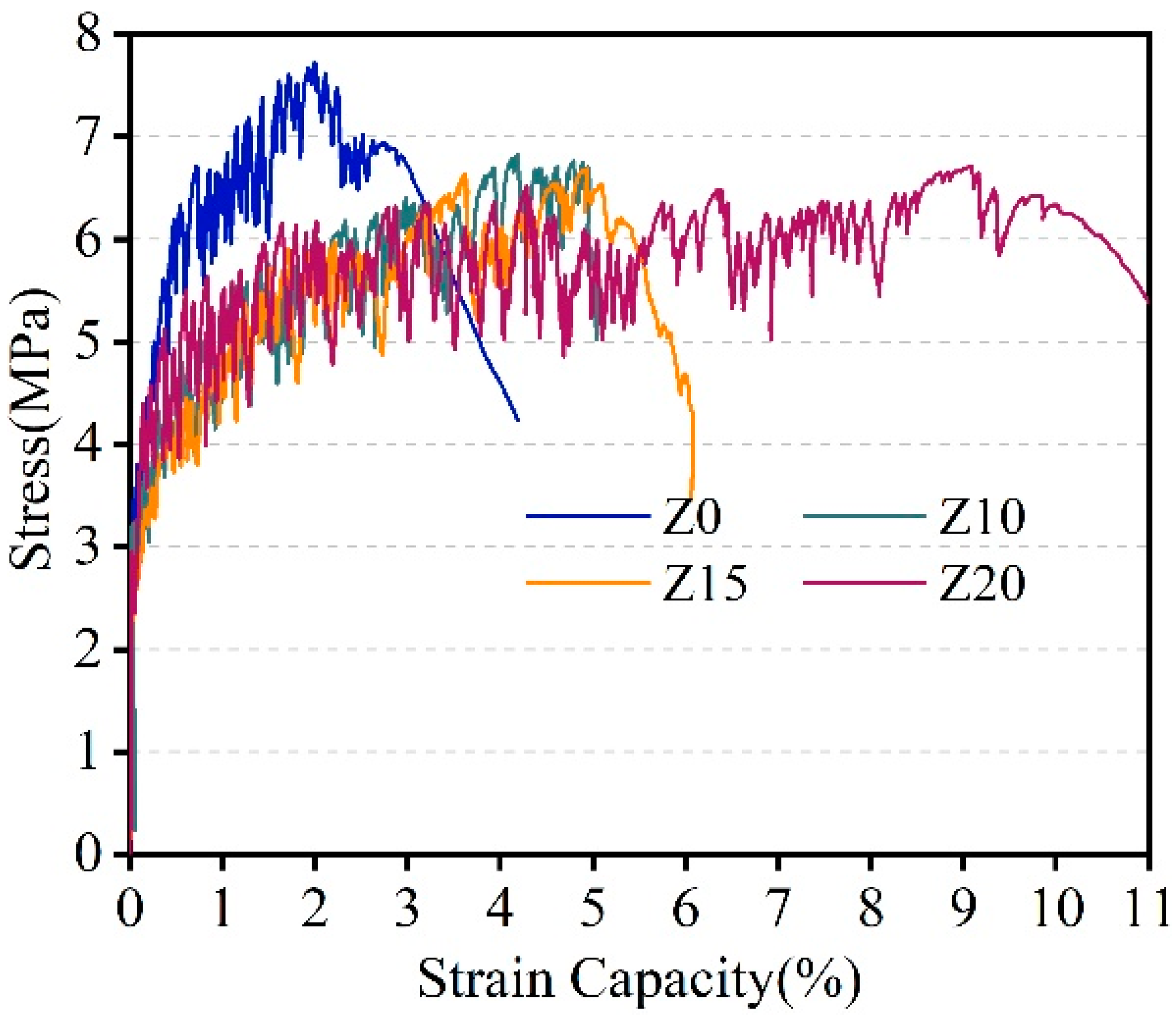 Polymers 15 03474 g008