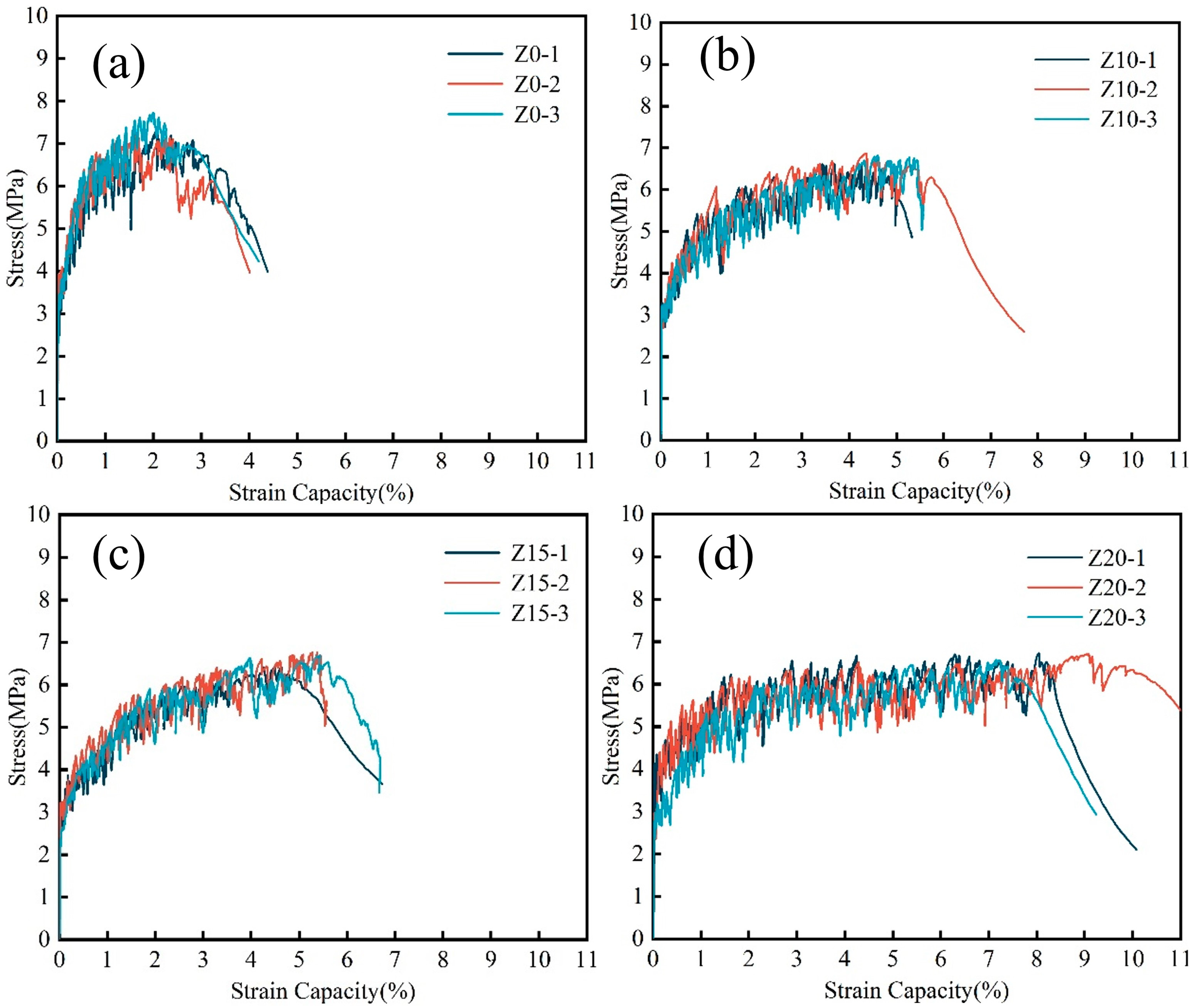 Polymers 15 03474 g009