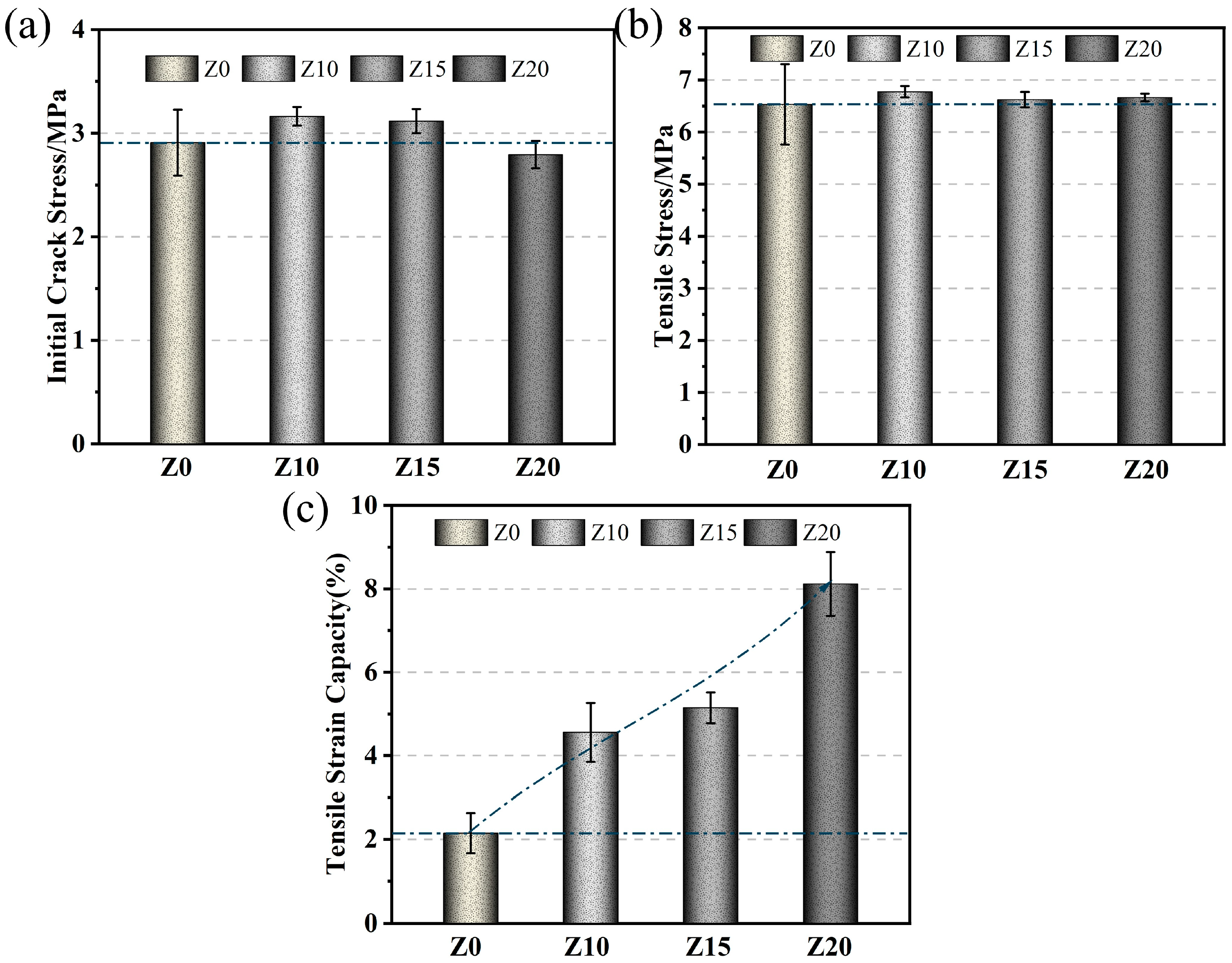 Polymers 15 03474 g010