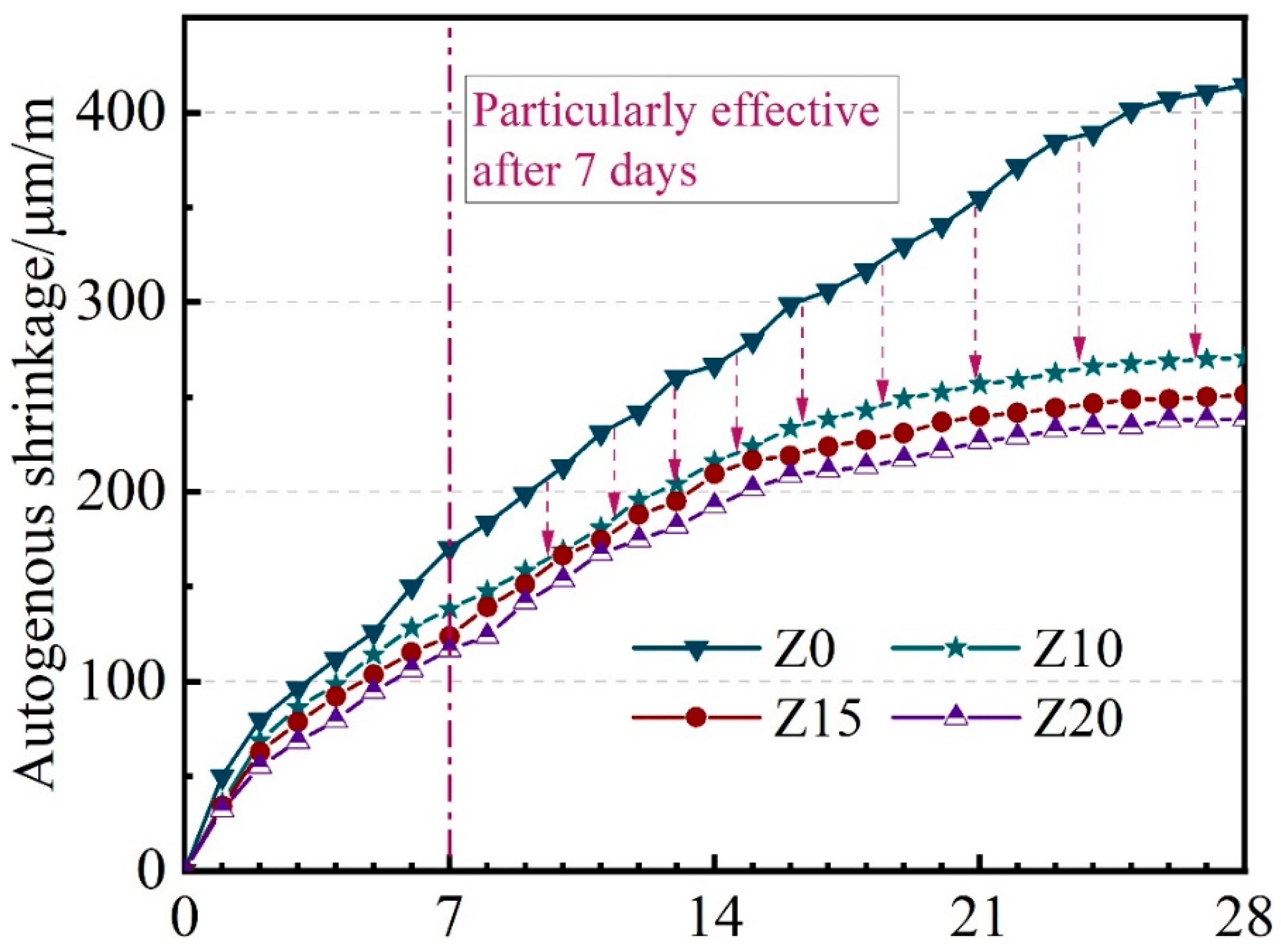 Polymers 15 03474 g014