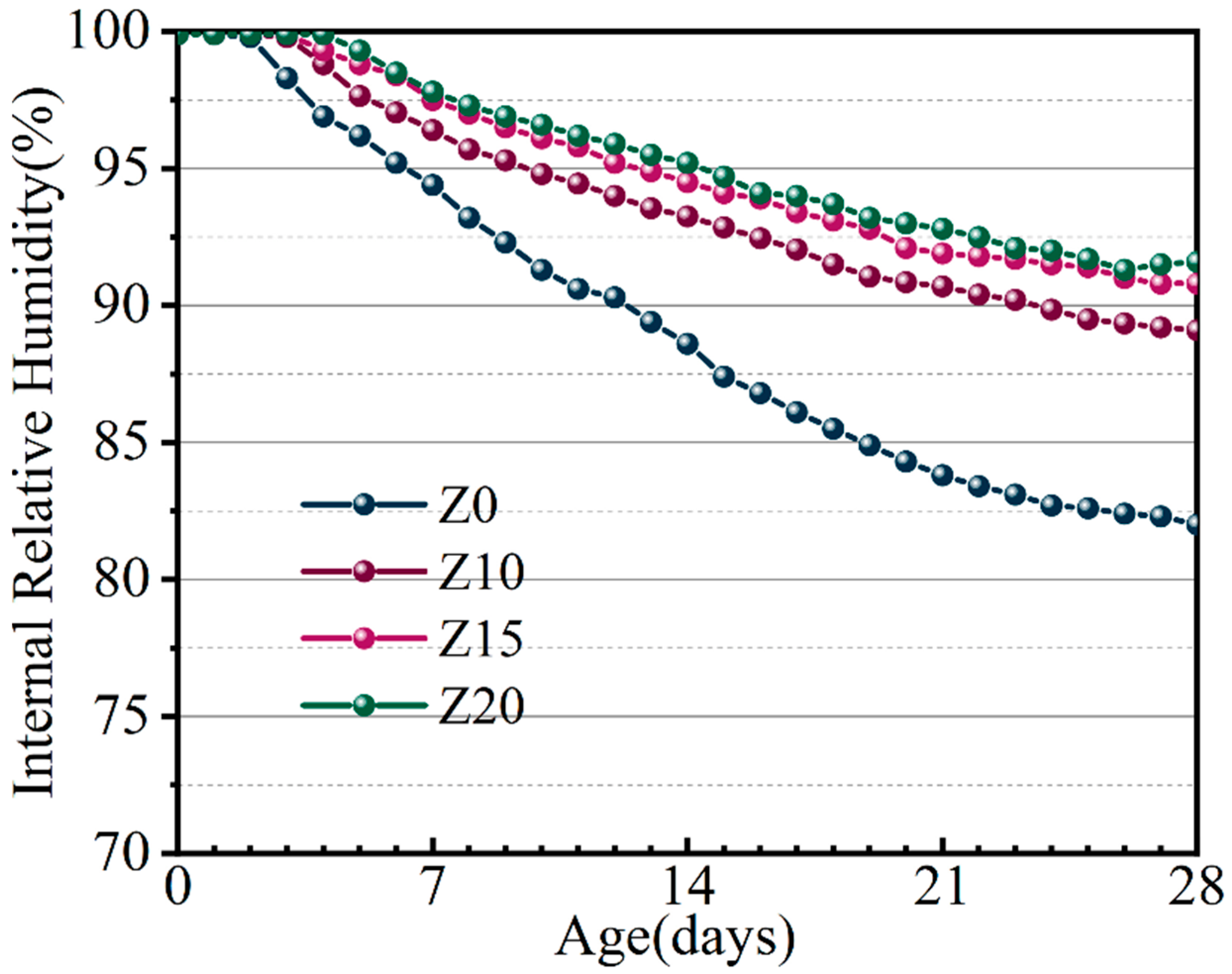 Polymers 15 03474 g015