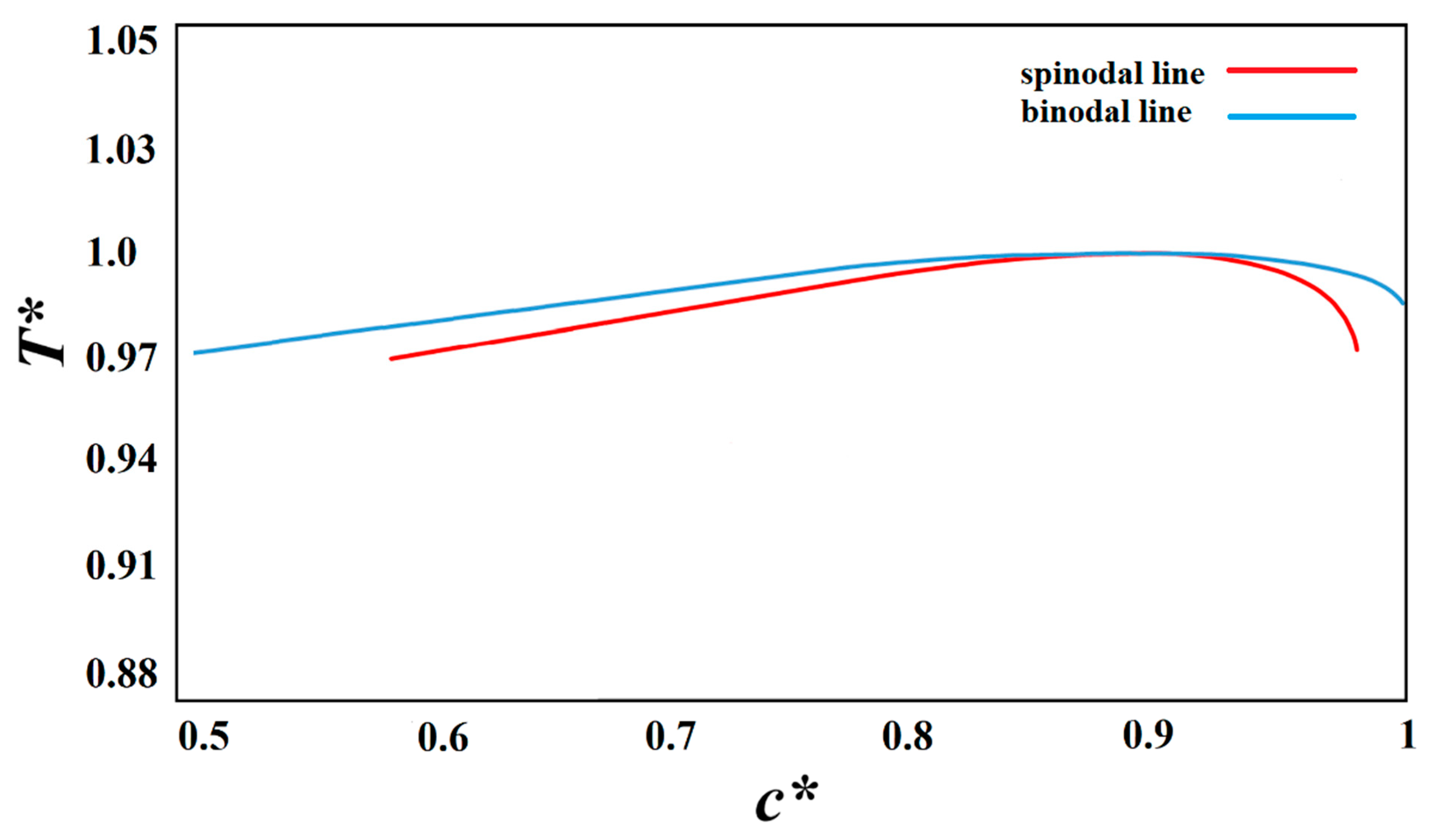 Polymers 15 03475 g001