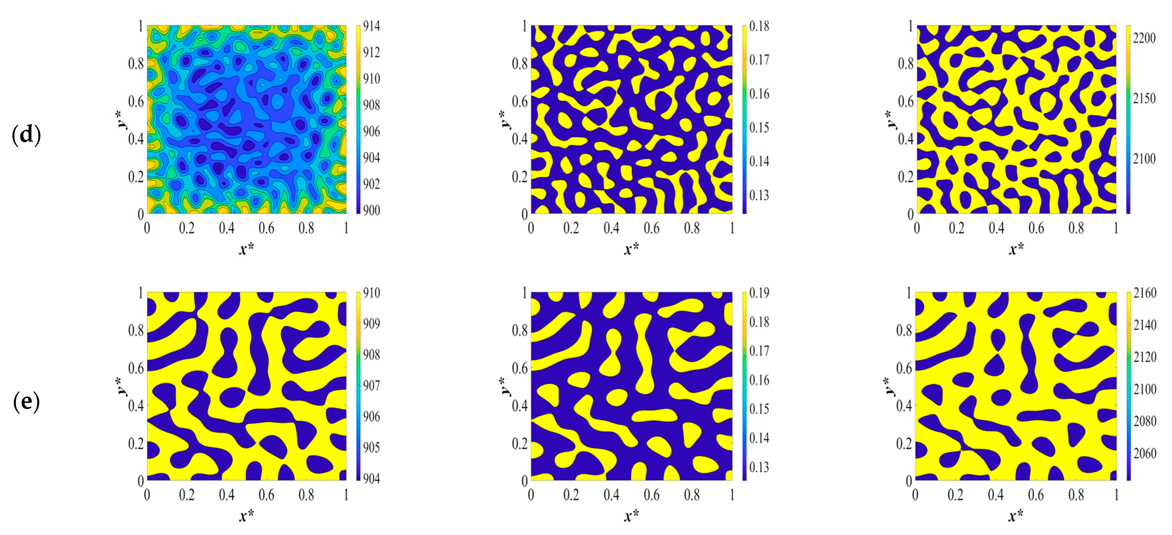 Polymers 15 03475 g003b