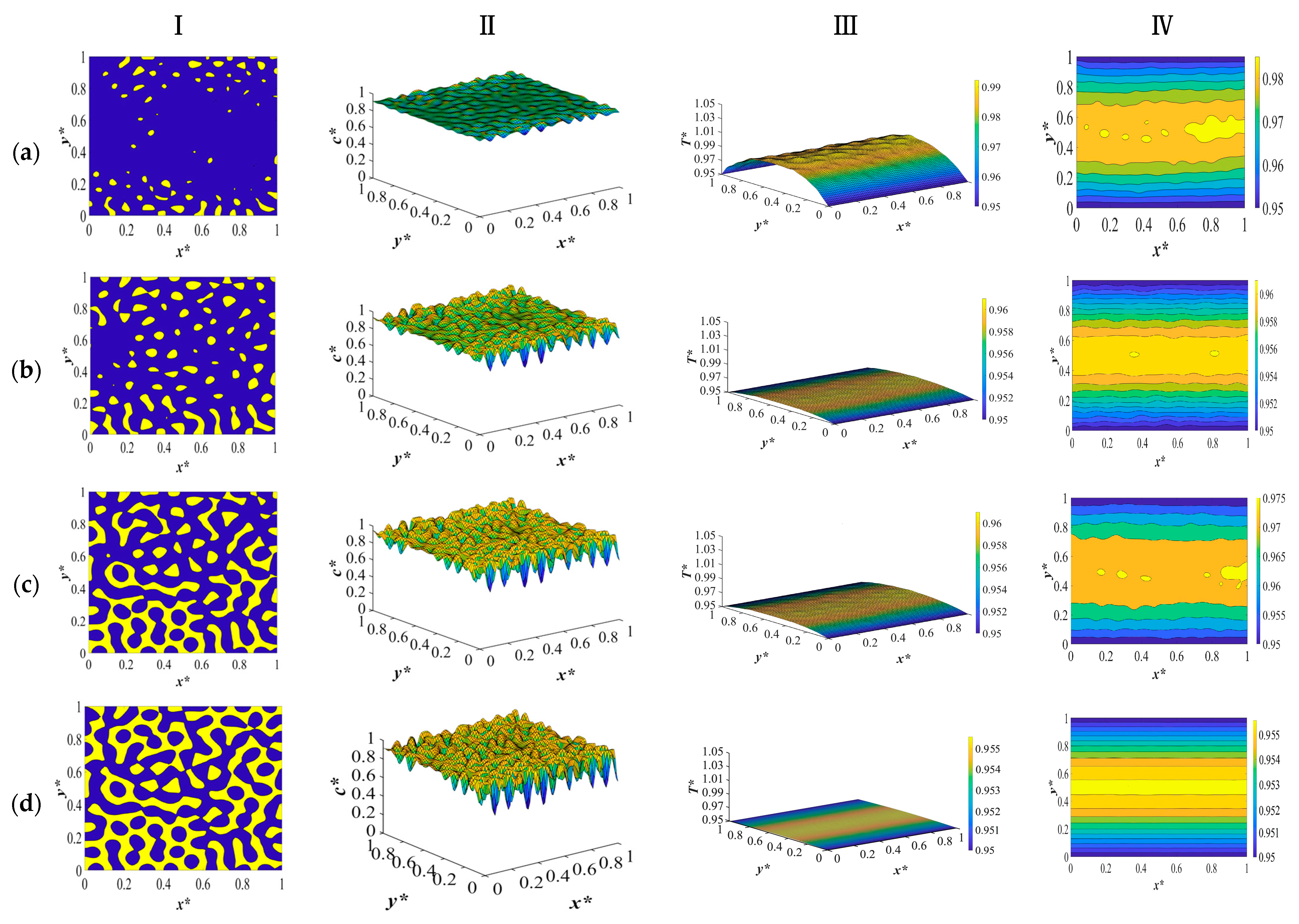 Polymers 15 03475 g004